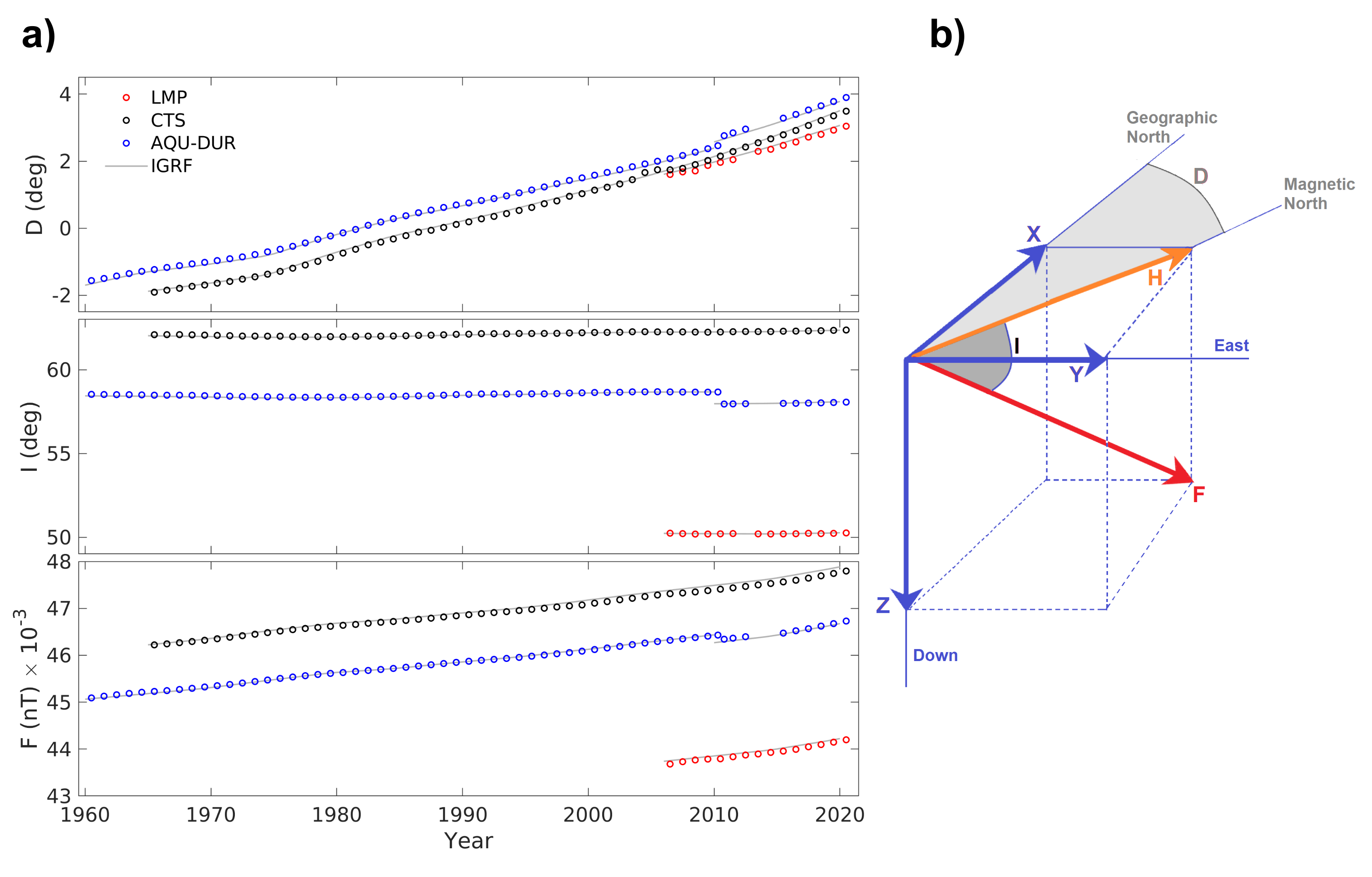 Remotesensing 13 03111 g002