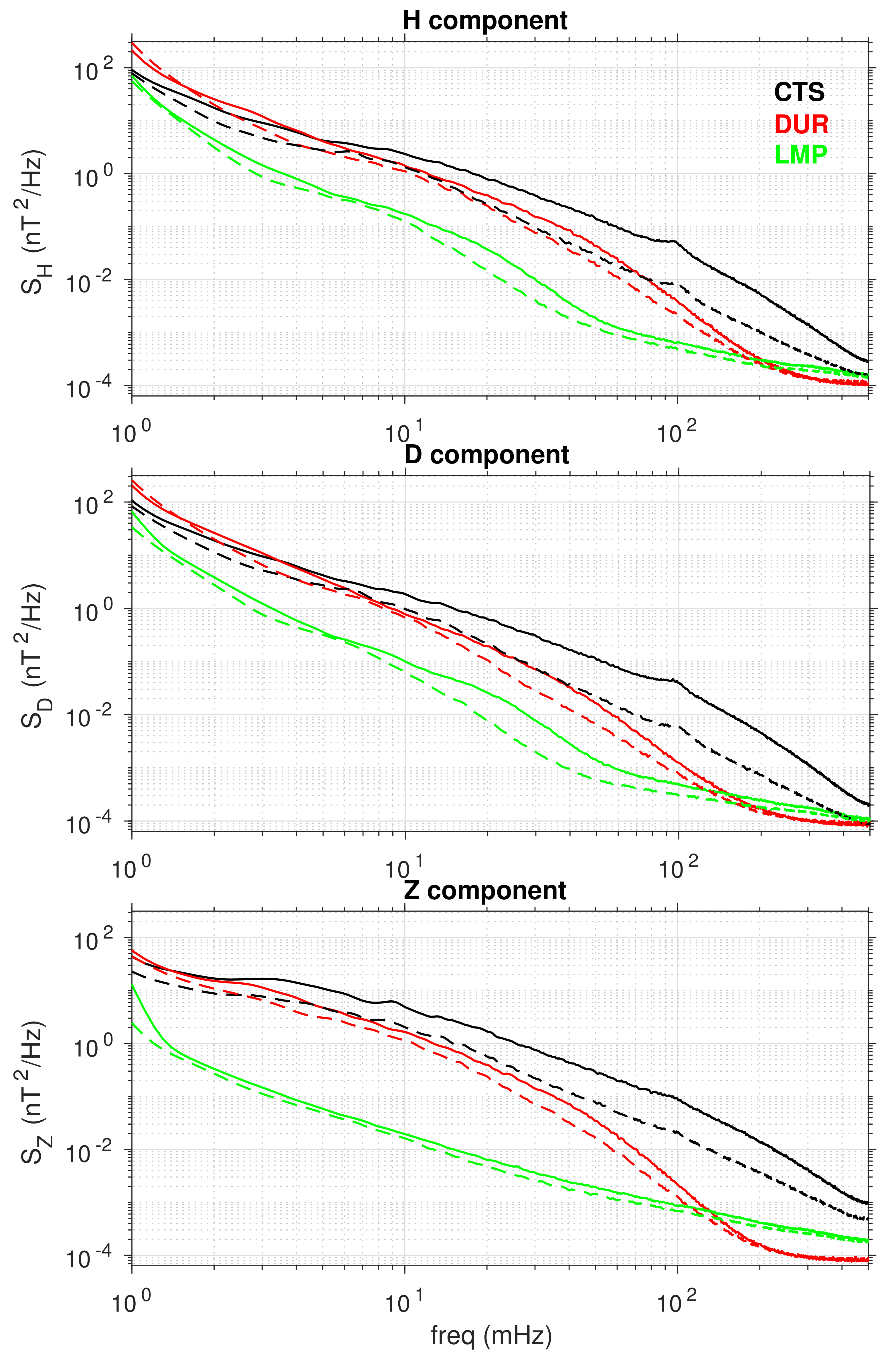 Remotesensing 13 03111 g007