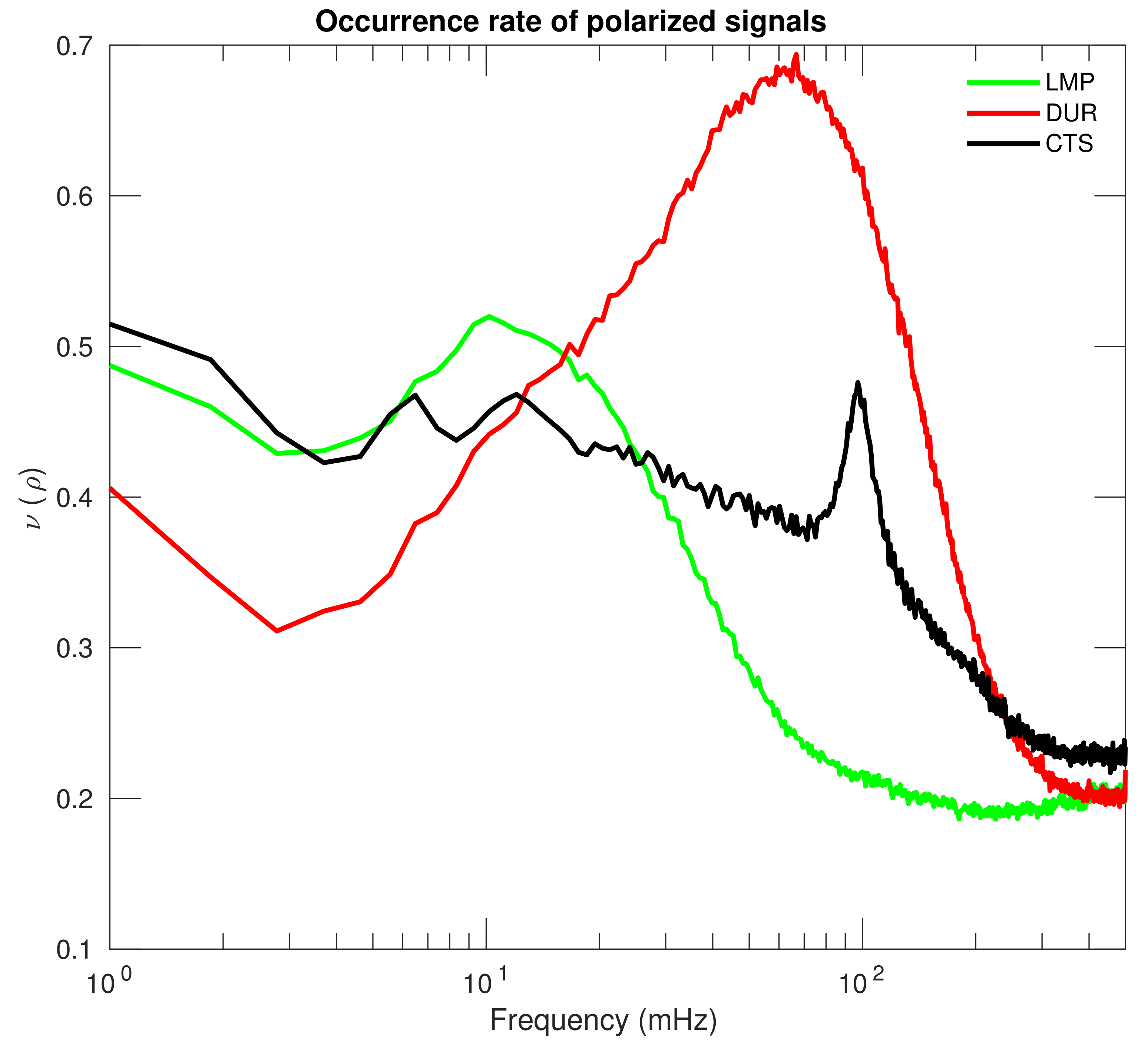 Remotesensing 13 03111 g009