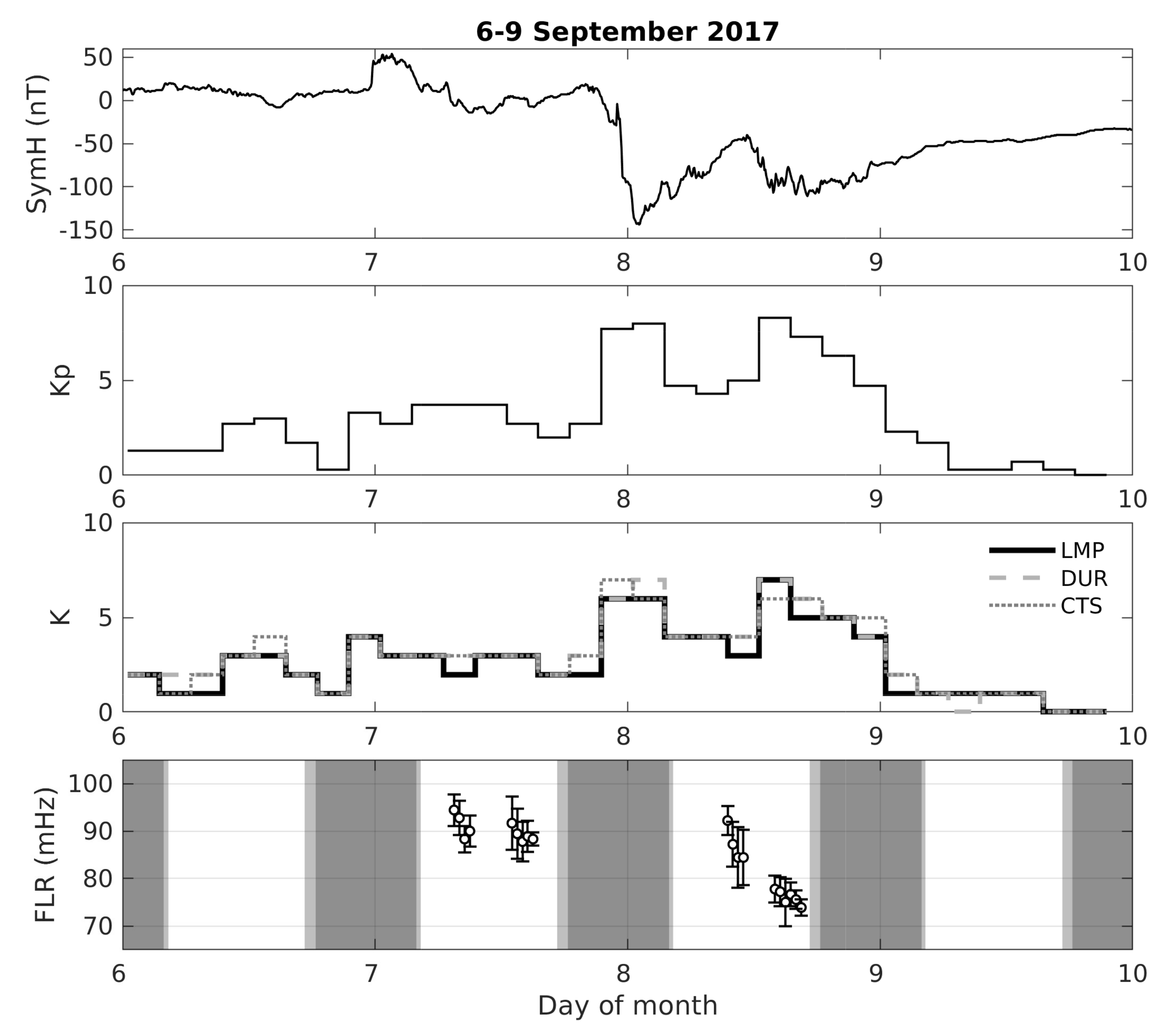 Remotesensing 13 03111 g010