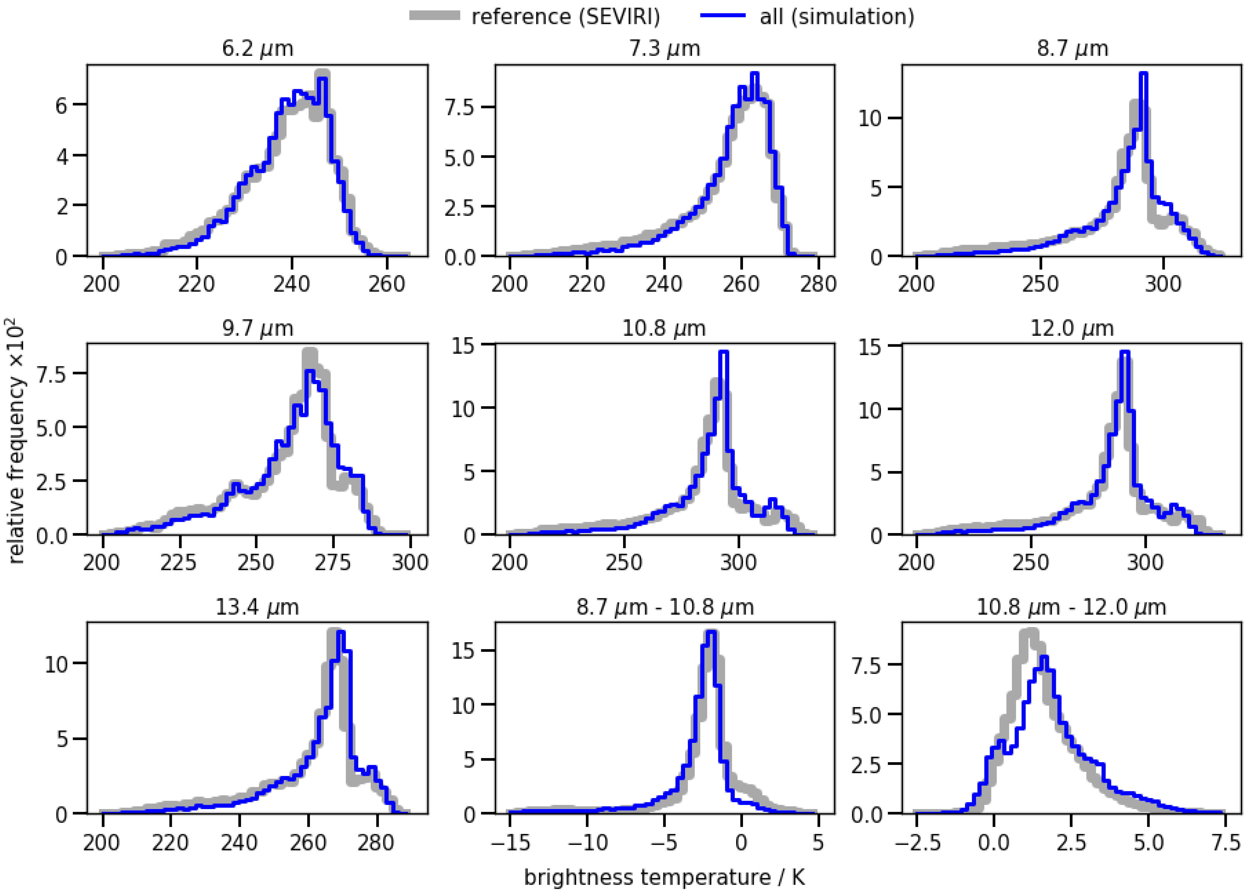 Remotesensing 13 03112 g010