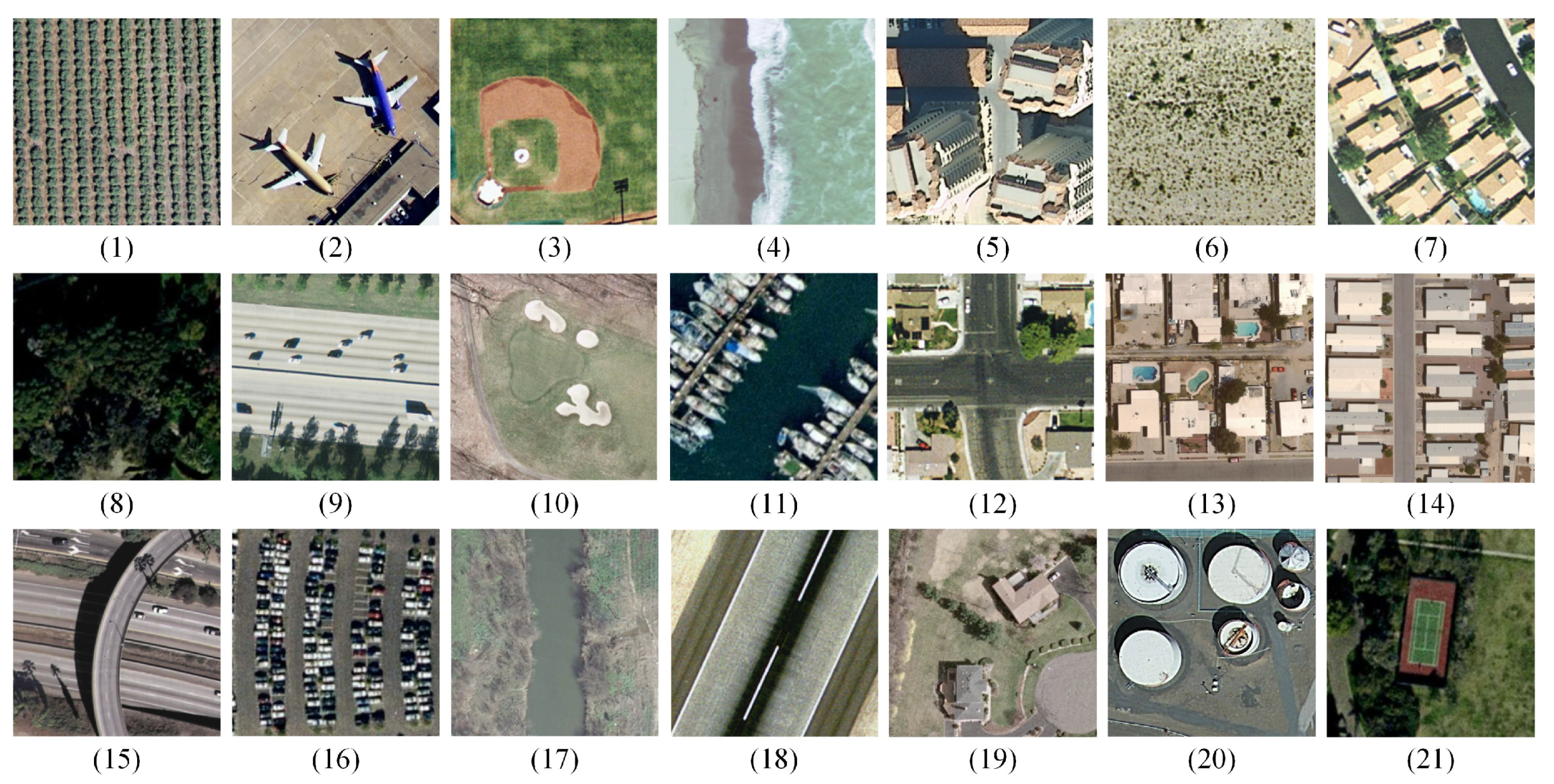 Remotesensing 13 03113 g005