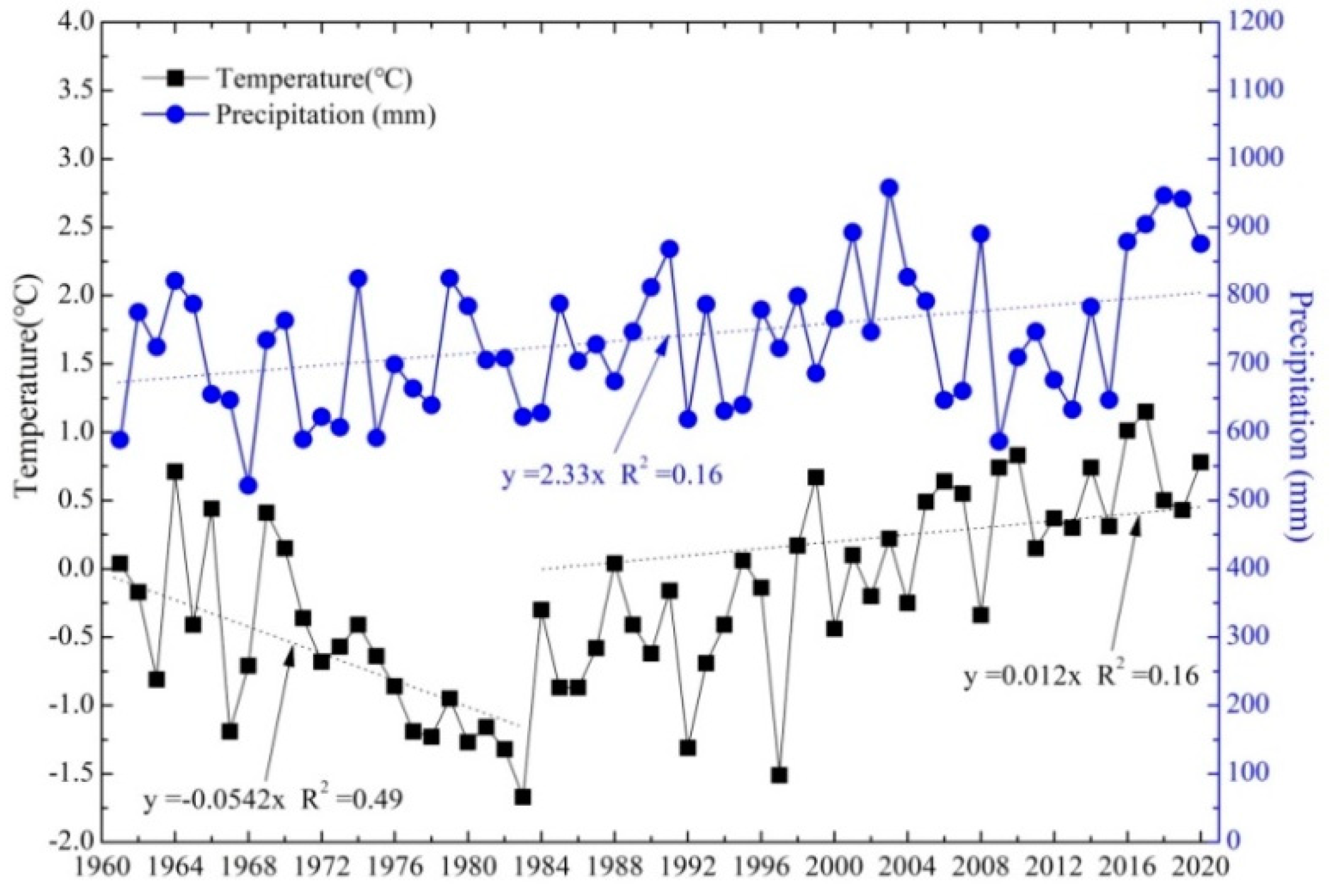 Remotesensing 13 03114 g004