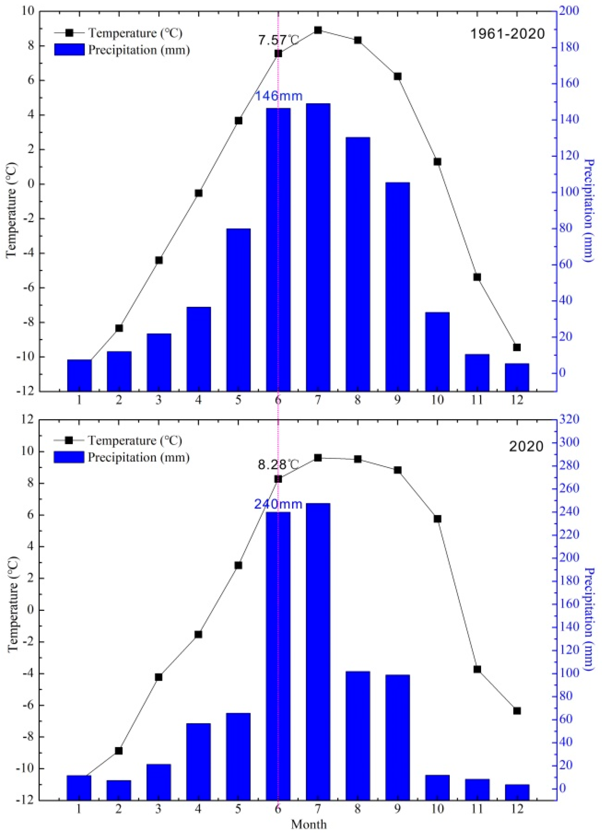Remotesensing 13 03114 g005