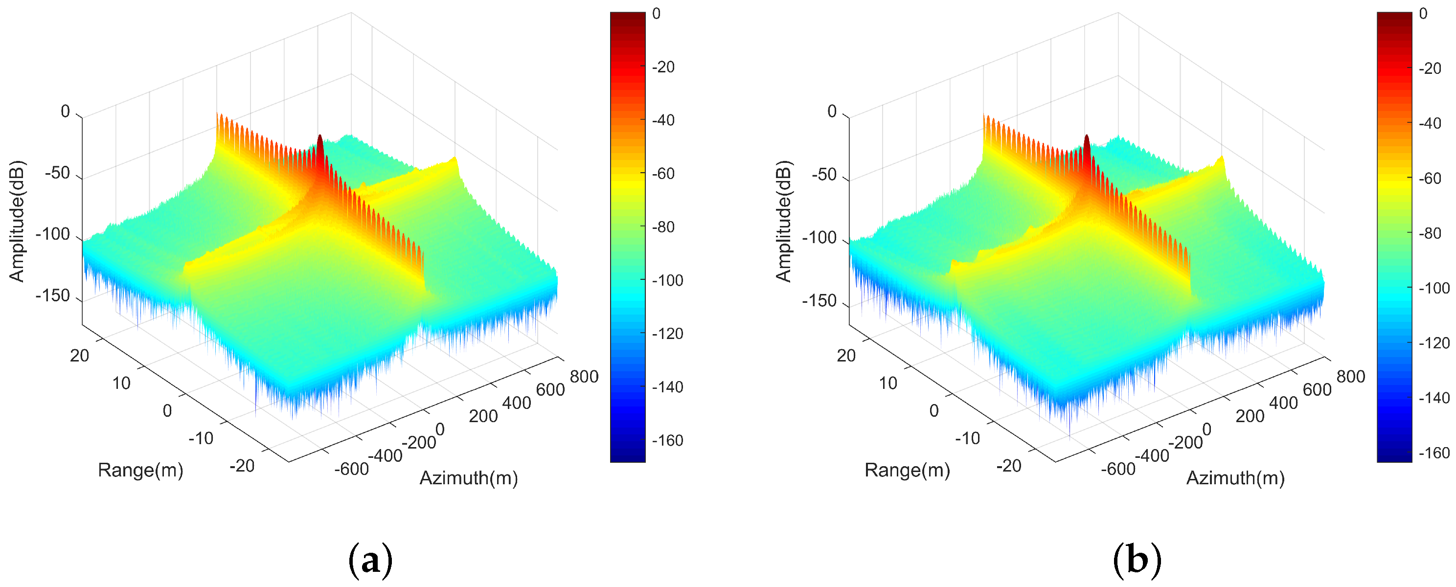 Remotesensing 13 03115 g007 550