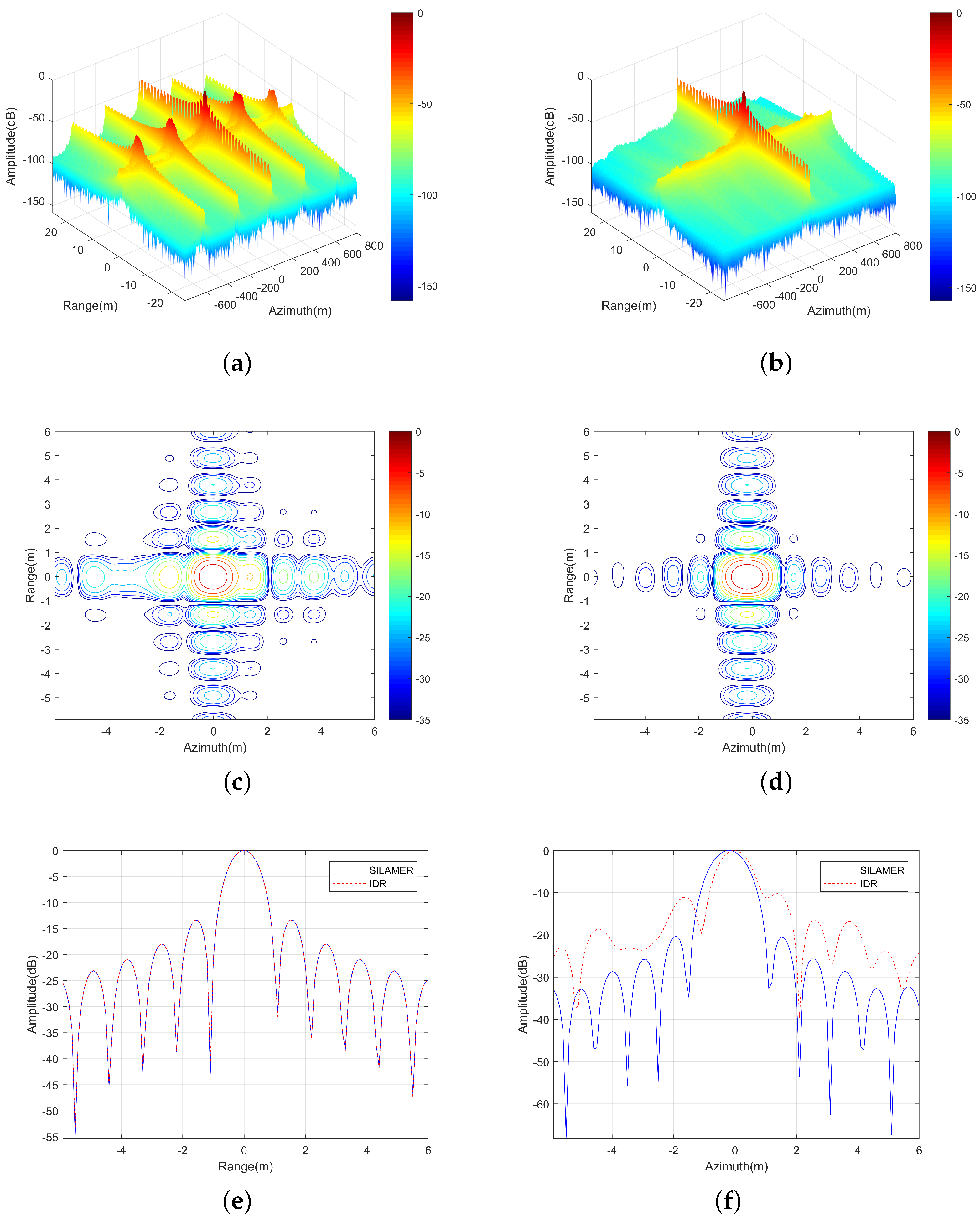 Remotesensing 13 03115 g008 550