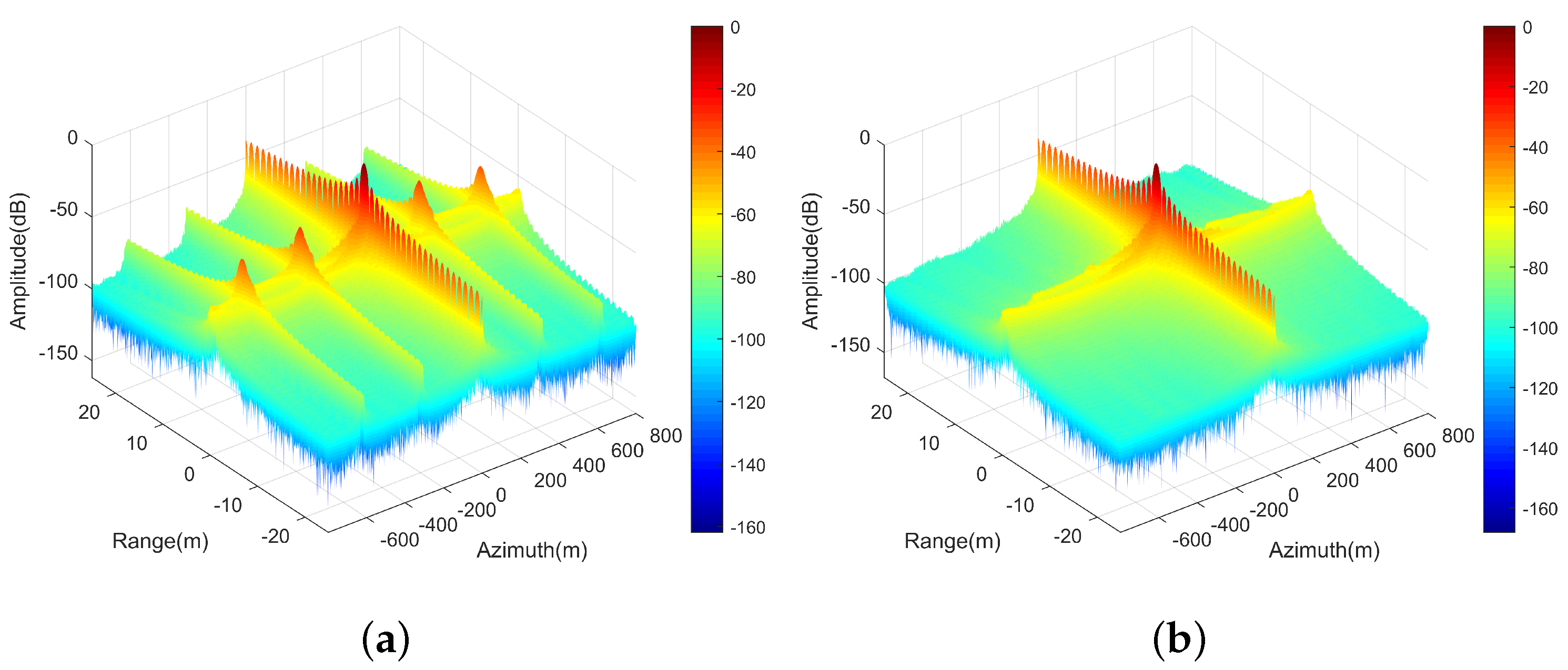 Remotesensing 13 03115 g010 550