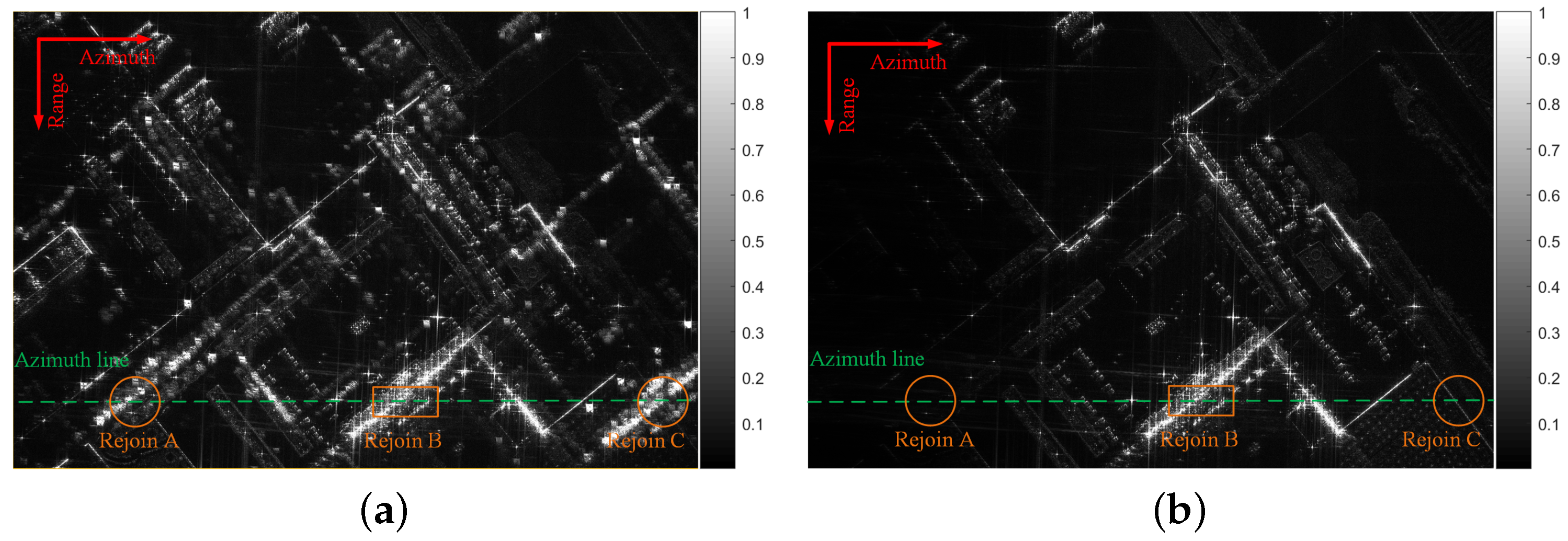 Remotesensing 13 03115 g011 550