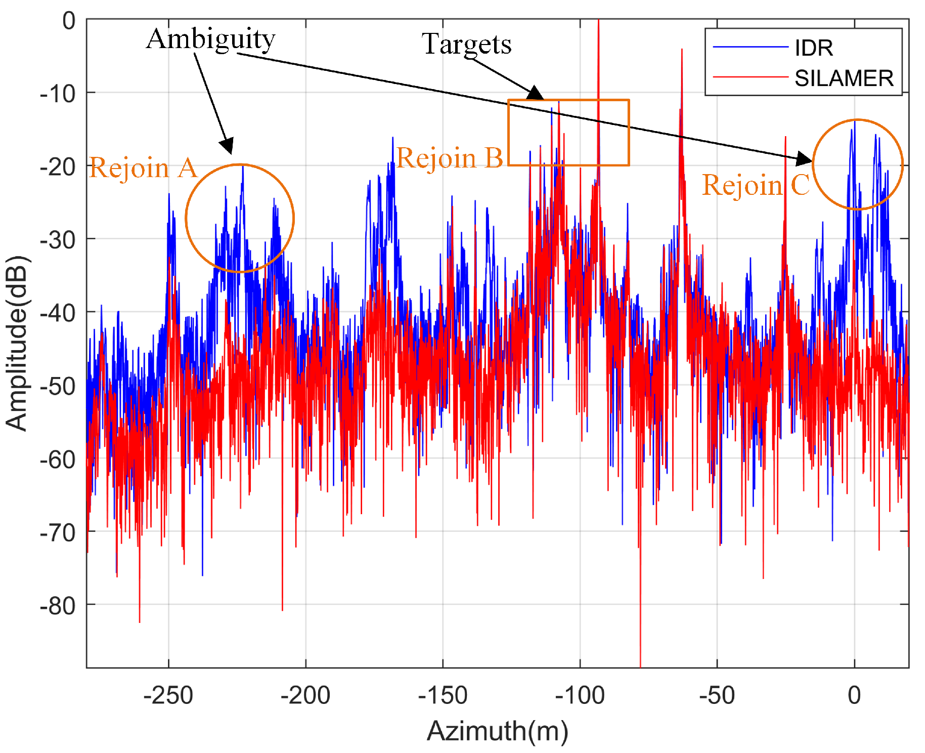 Remotesensing 13 03115 g012 550