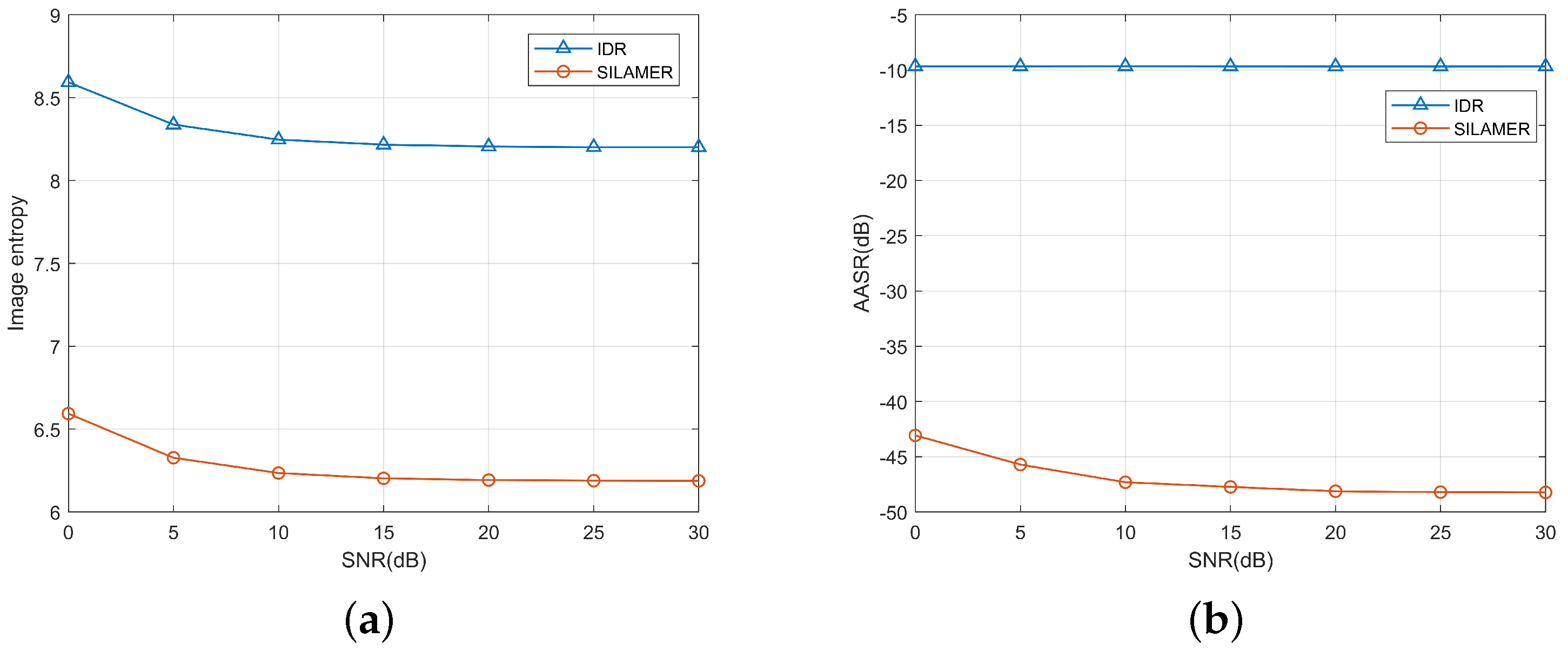 Remotesensing 13 03115 g013 550