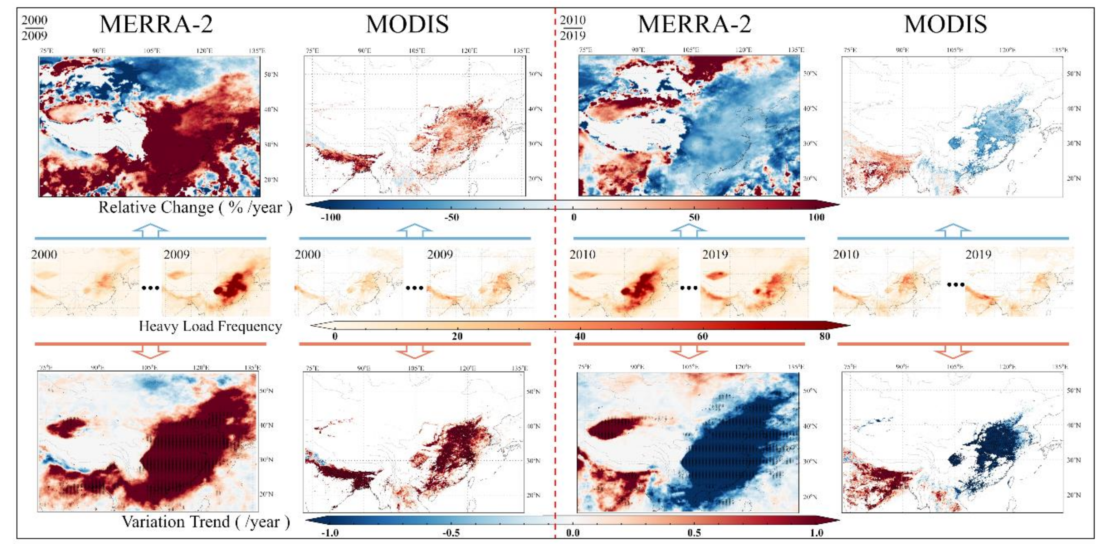 Remotesensing 13 03116 g006 Remotesensing 13 03116 g006