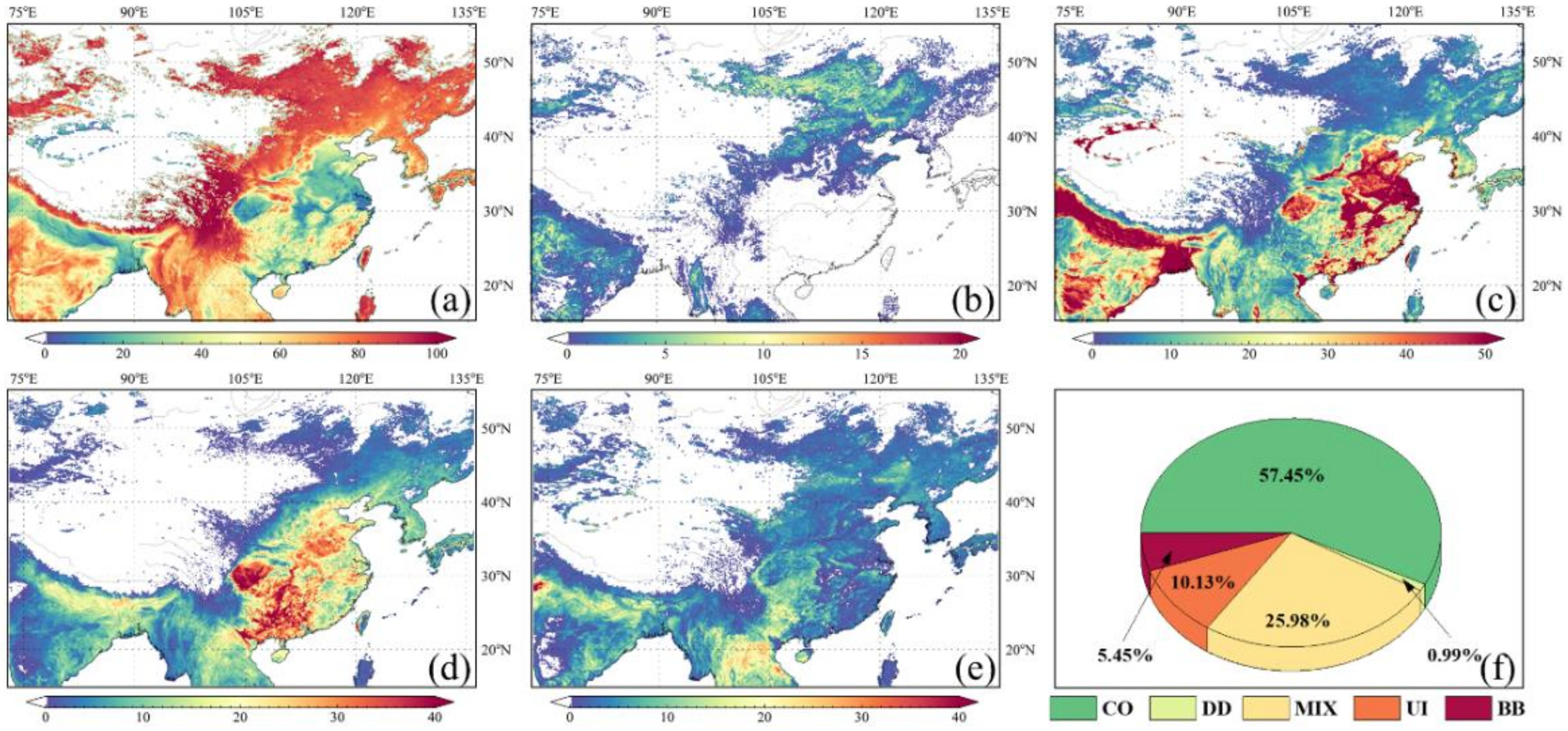 Remotesensing 13 03116 g008 Remotesensing 13 03116 g008