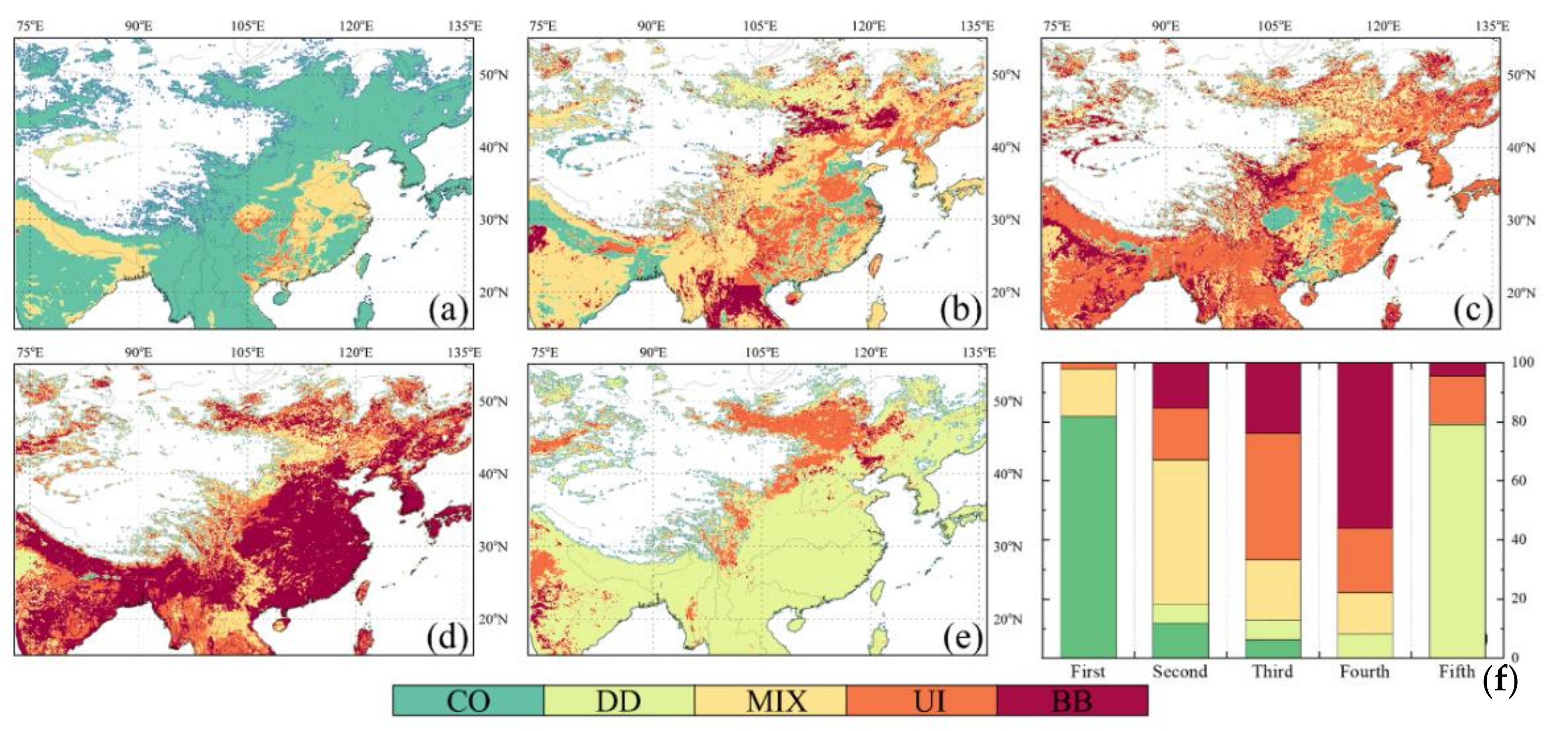 Remotesensing 13 03116 g009 Remotesensing 13 03116 g009