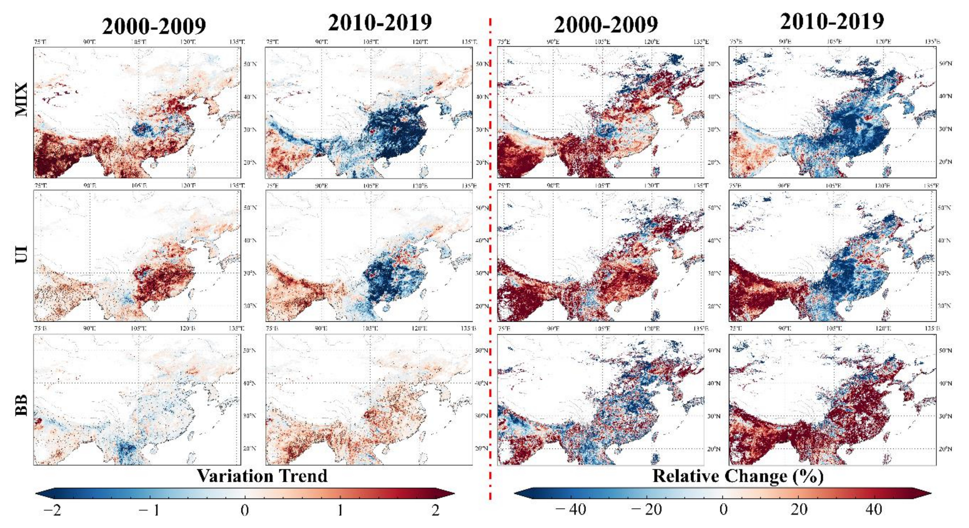 Remotesensing 13 03116 g010 Remotesensing 13 03116 g010
