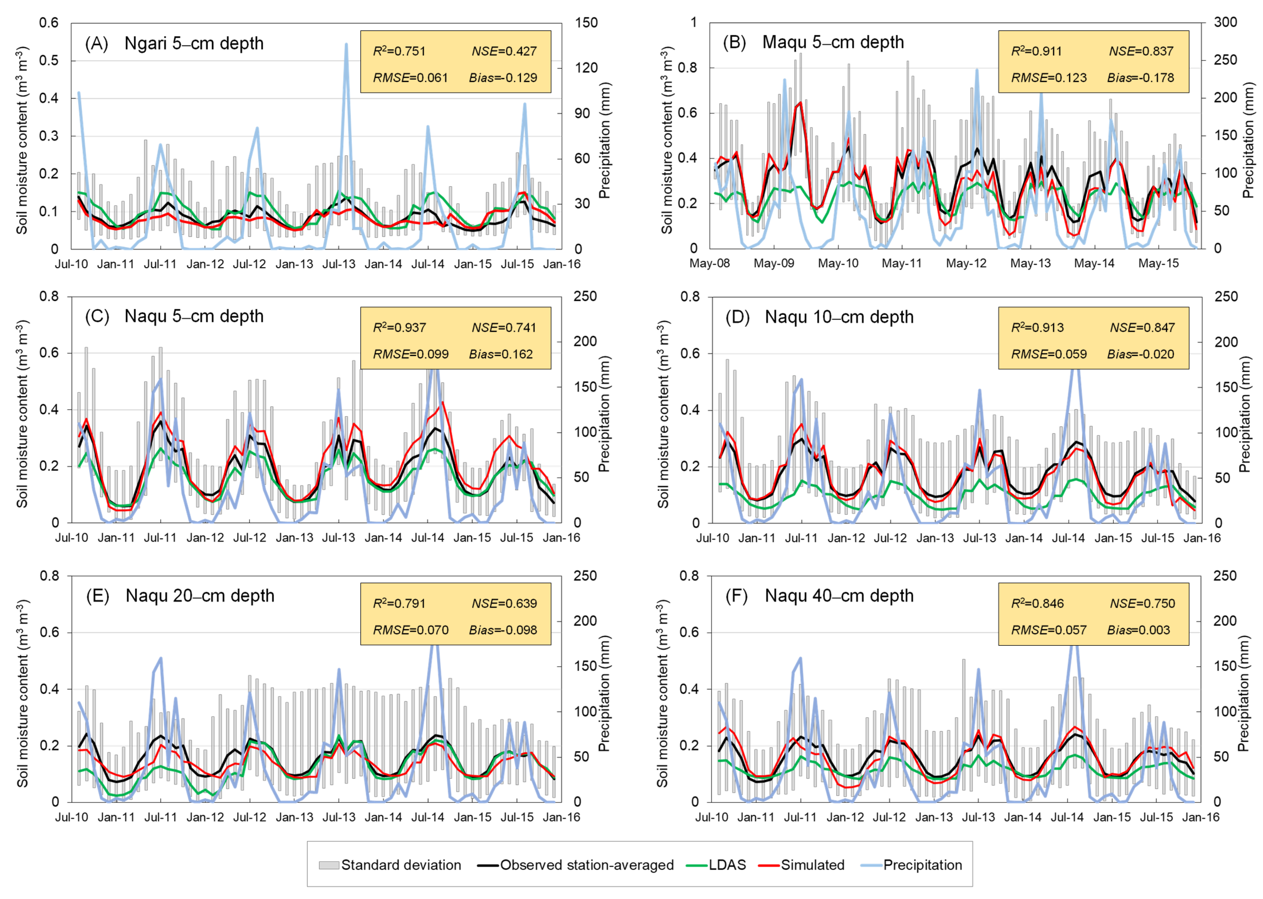 Remotesensing 13 03118 g002
