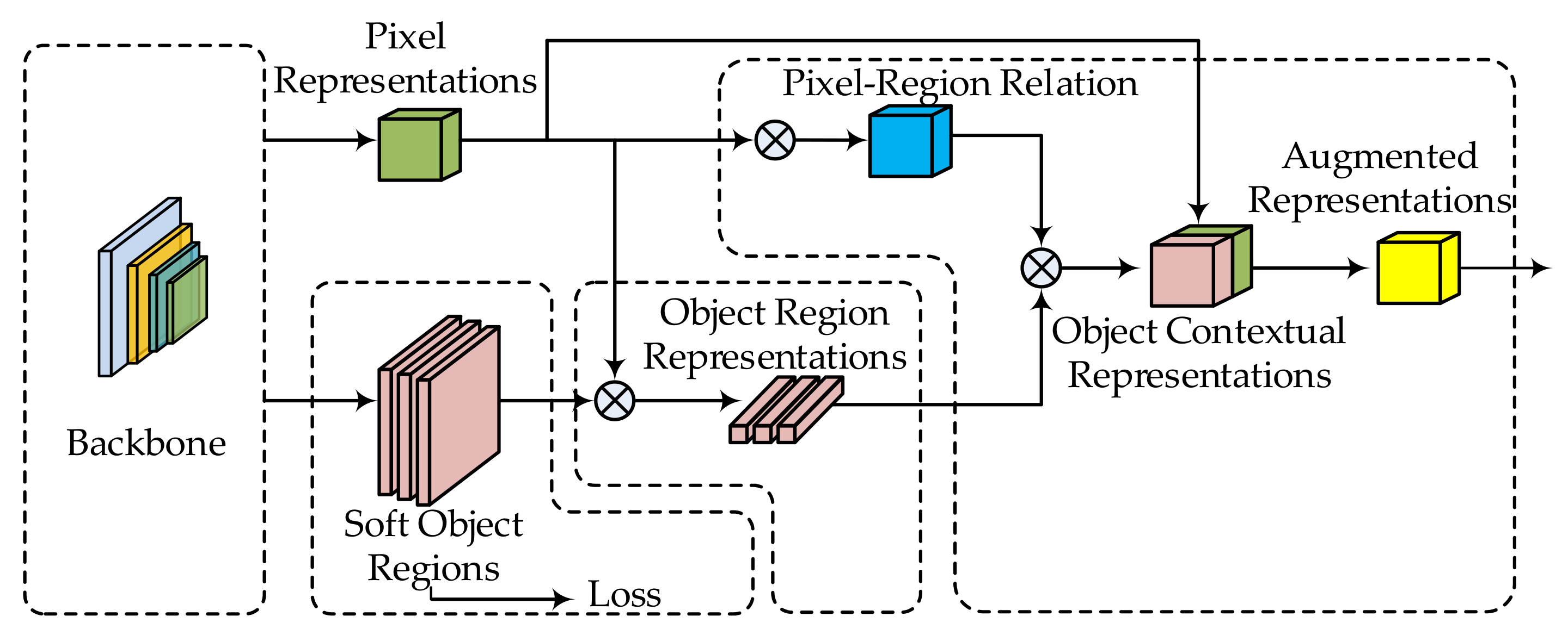 Remotesensing 13 03119 g004 550