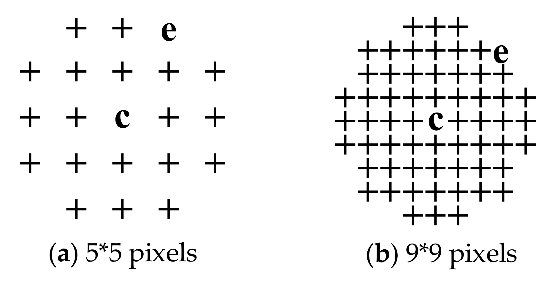 Remotesensing 13 03119 g005 550