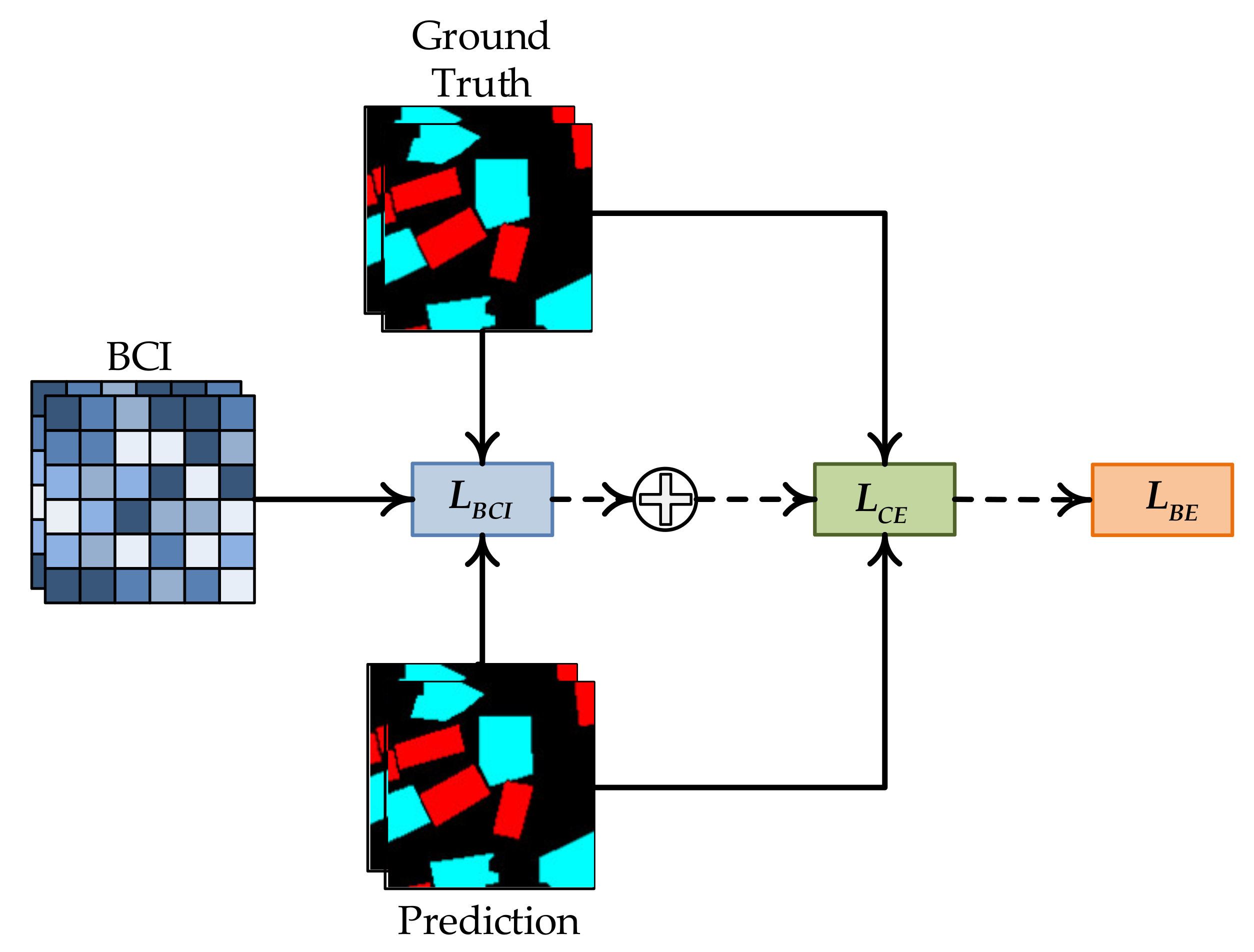 Remotesensing 13 03119 g006 550