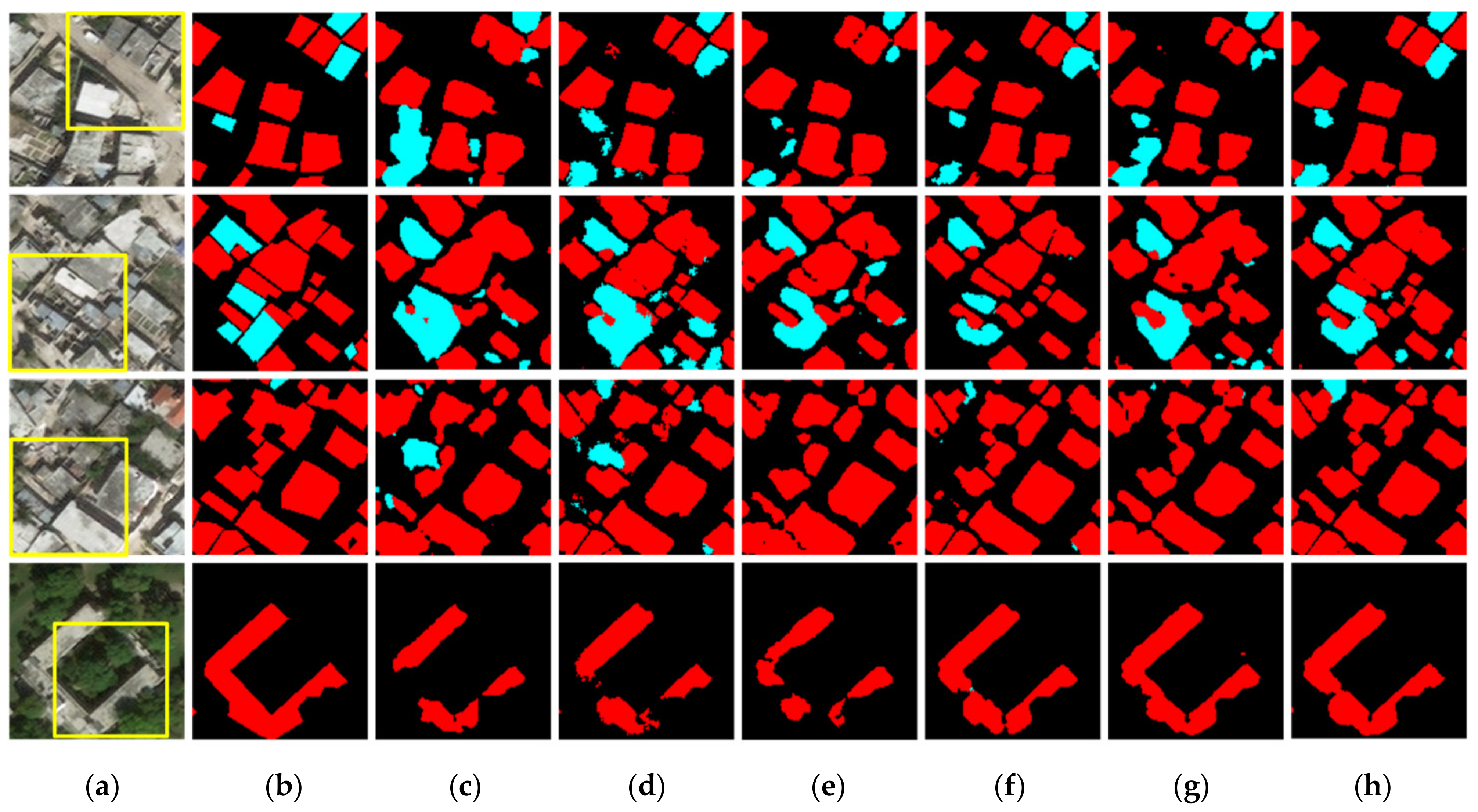 Remotesensing 13 03119 g011 550