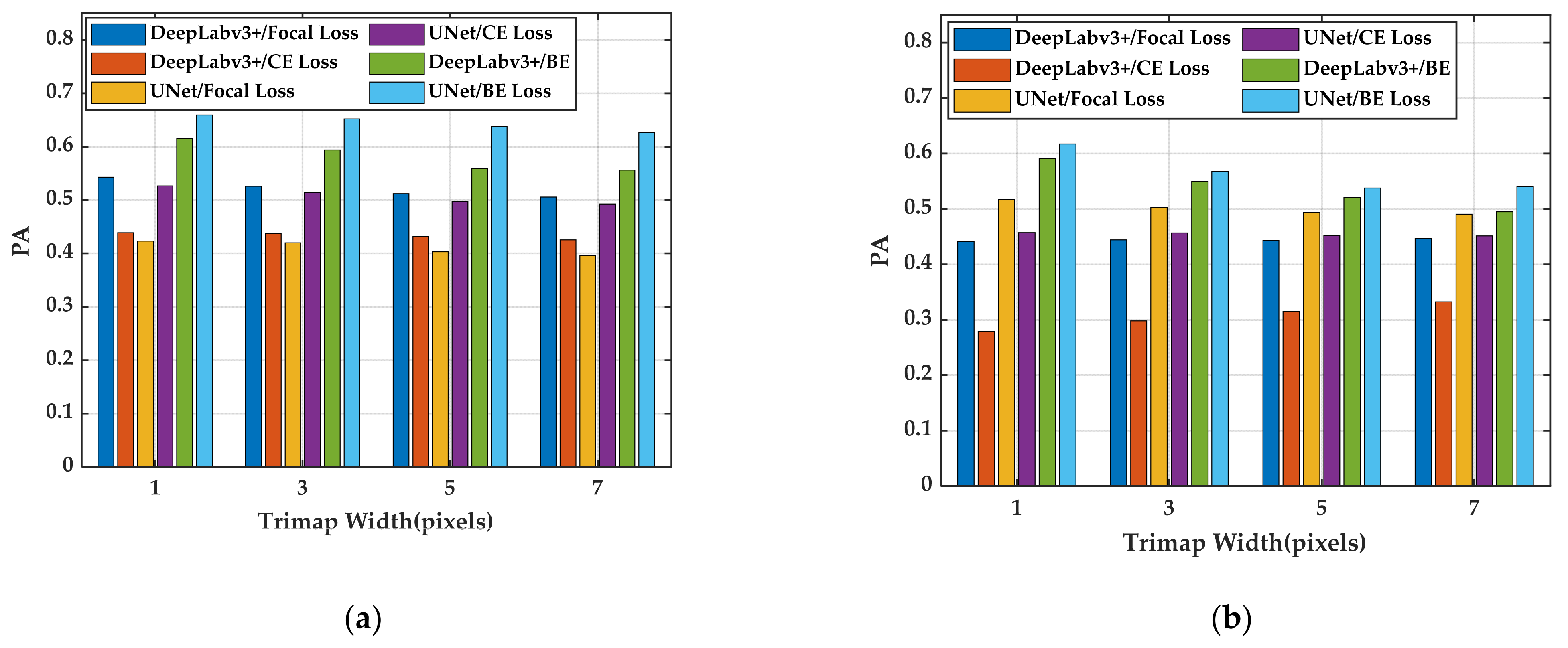 Remotesensing 13 03119 g015 550