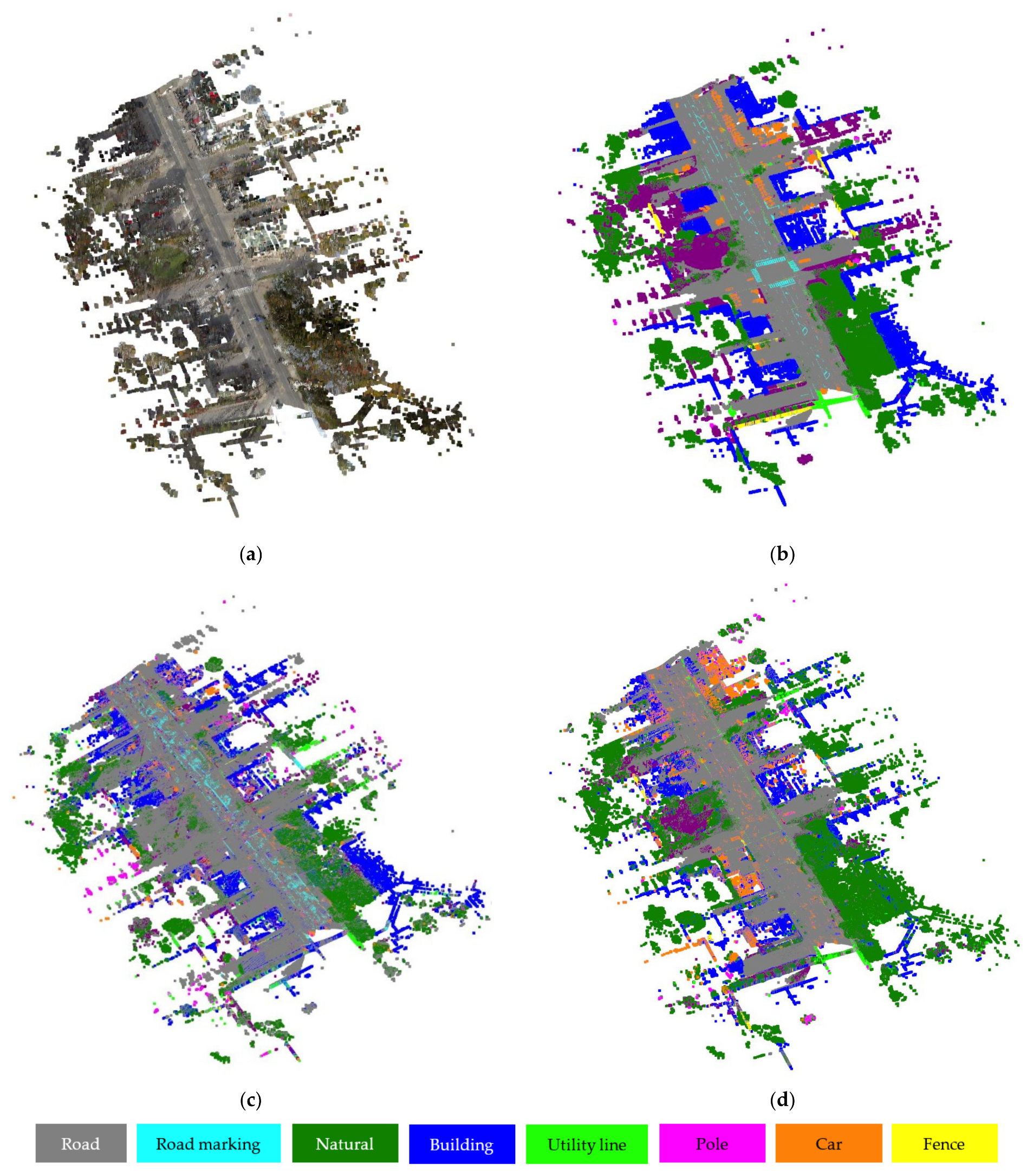 Remotesensing 13 03121 g004