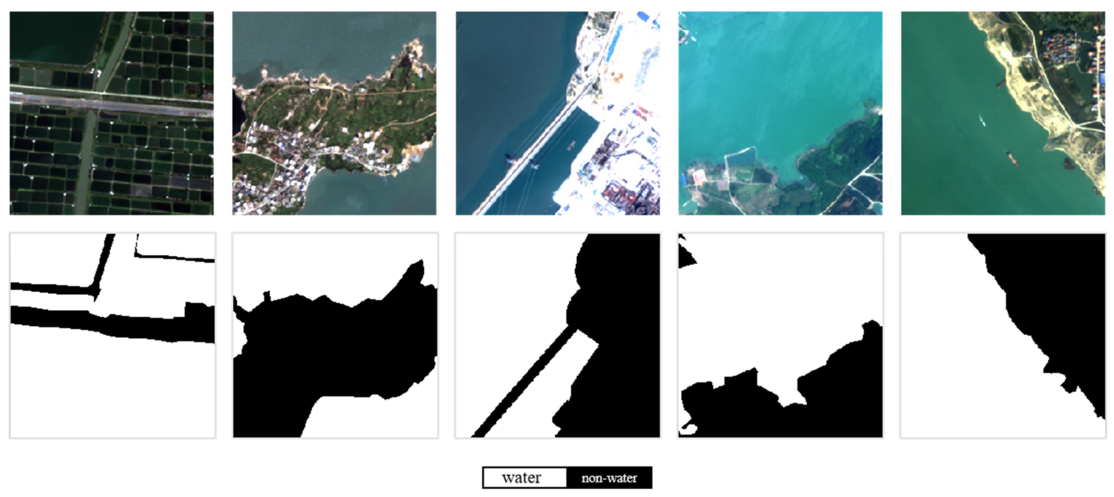 Remotesensing 13 03122 g006 550