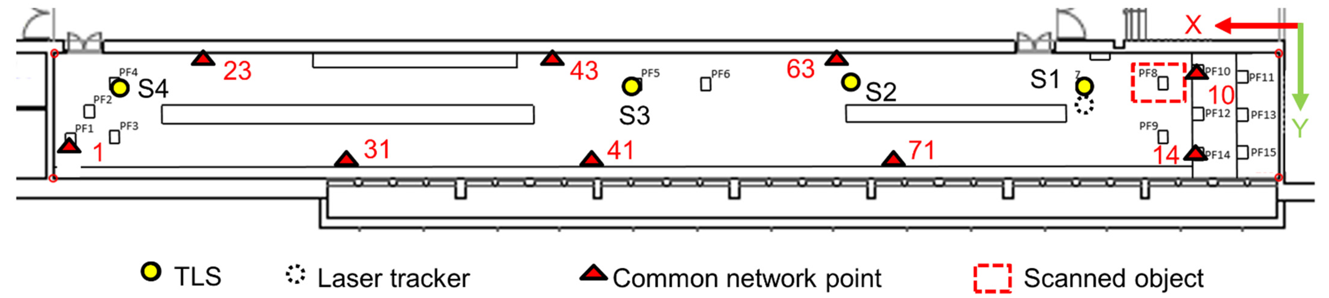 Remotesensing 13 03124 g004 550