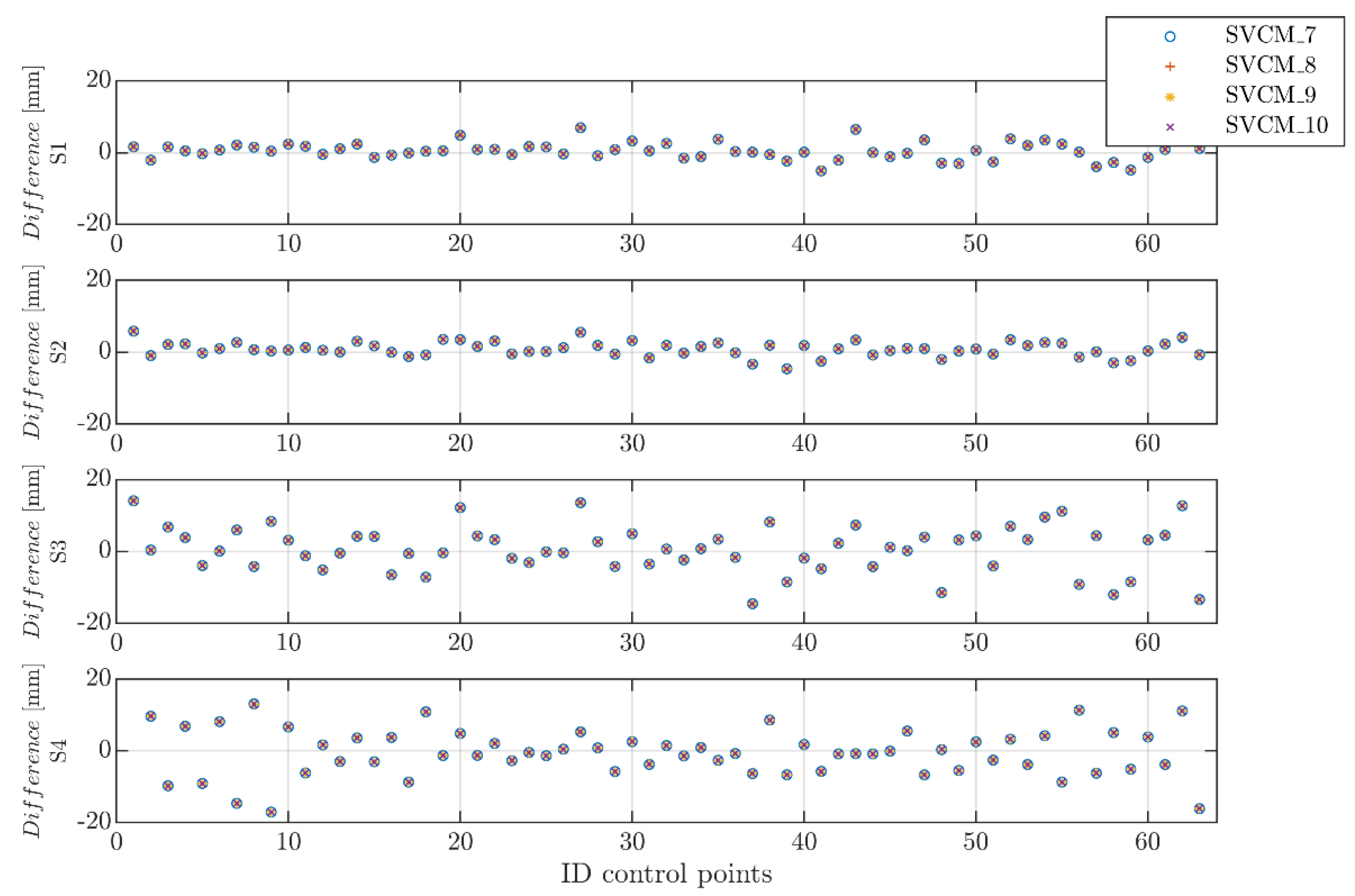 Remotesensing 13 03124 g010 550