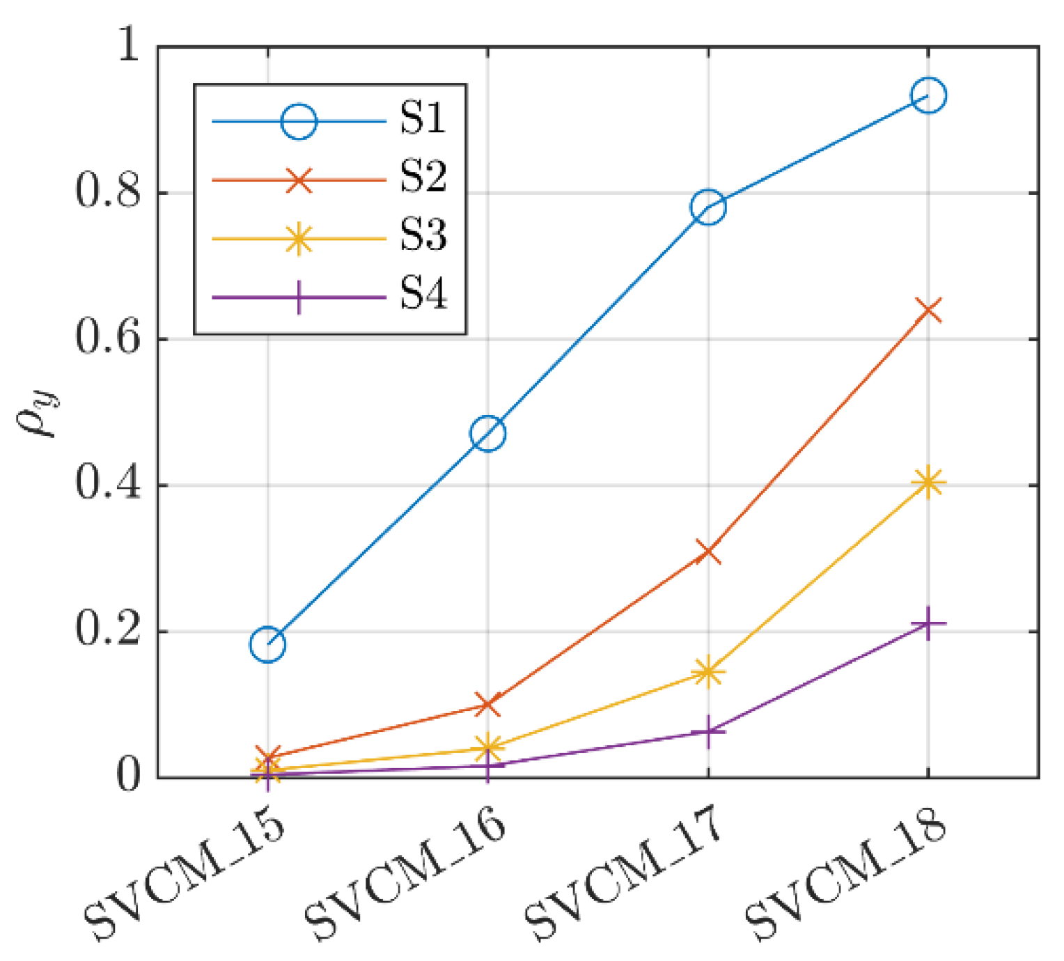 Remotesensing 13 03124 g014 550