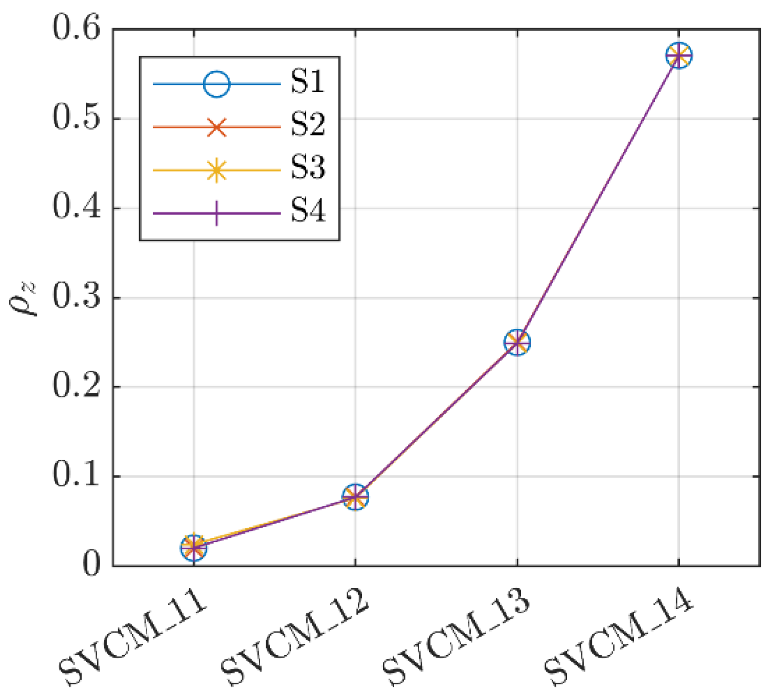 Remotesensing 13 03124 g0a2 550