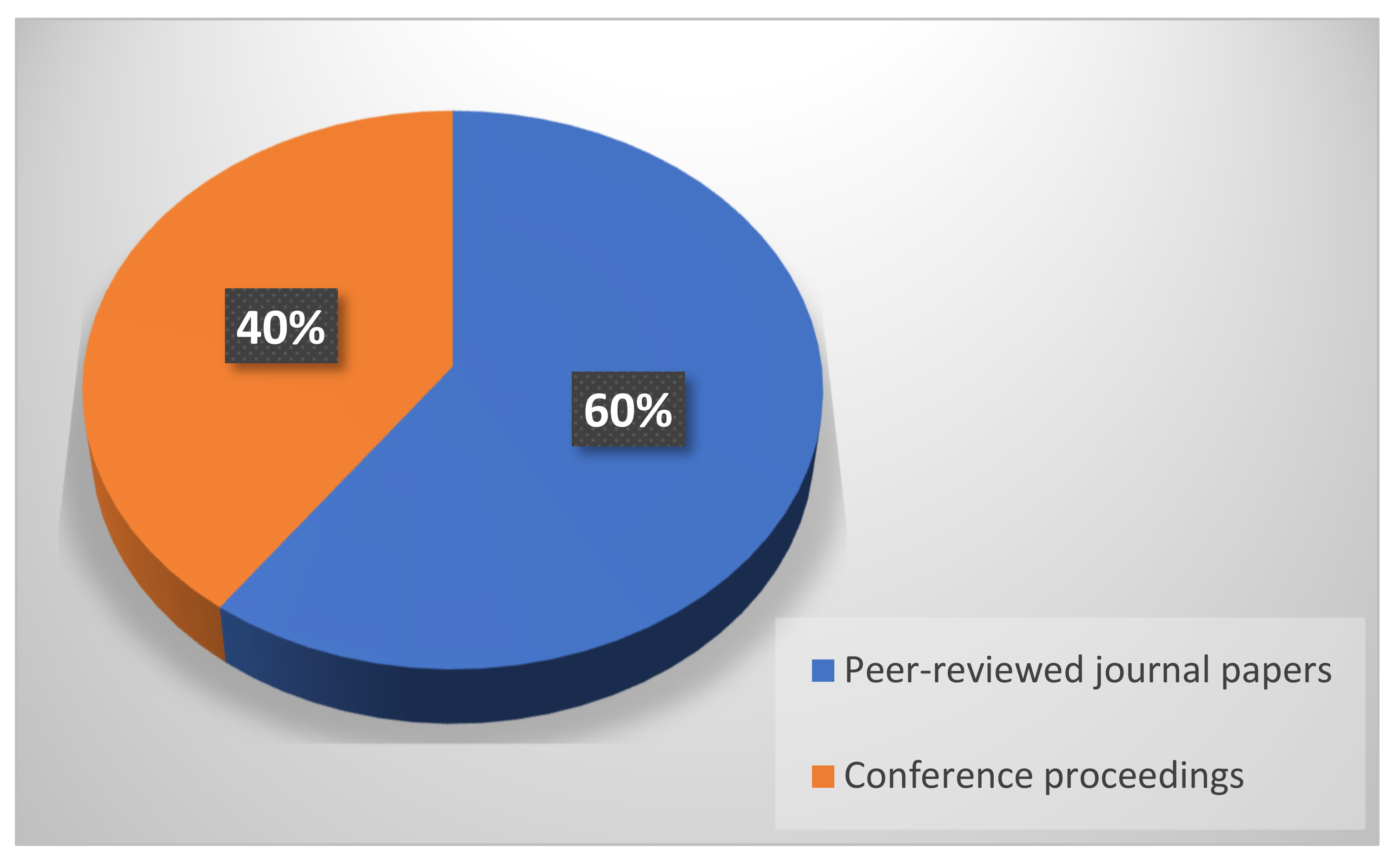 Remotesensing 13 03126 g008