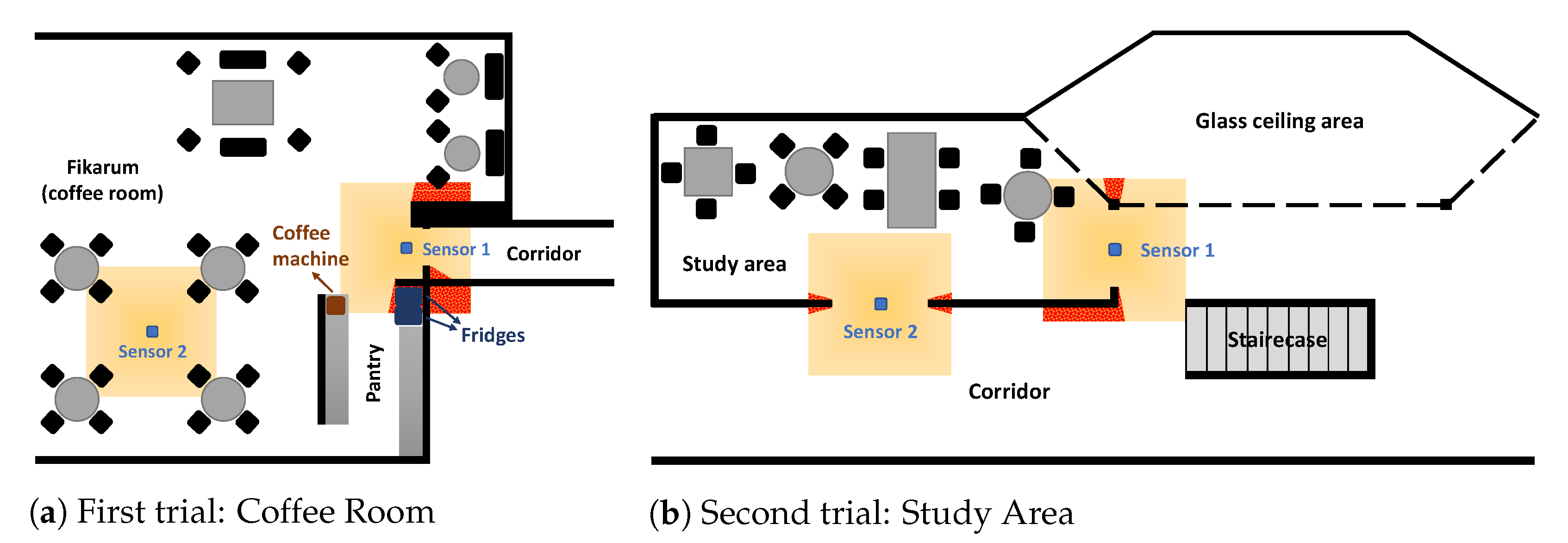 Remotesensing 13 03127 g008 550