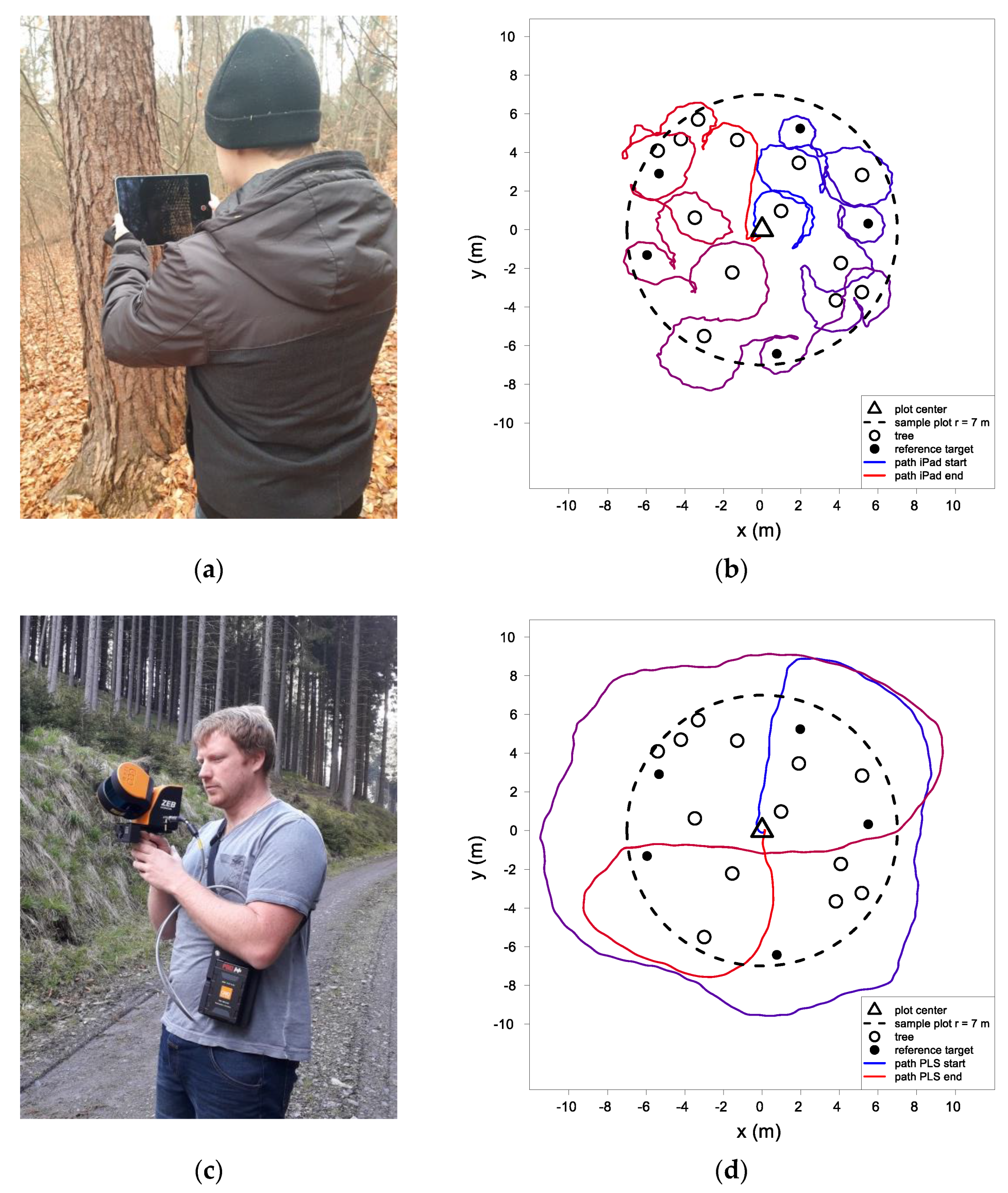 Remotesensing 13 03129 g002
