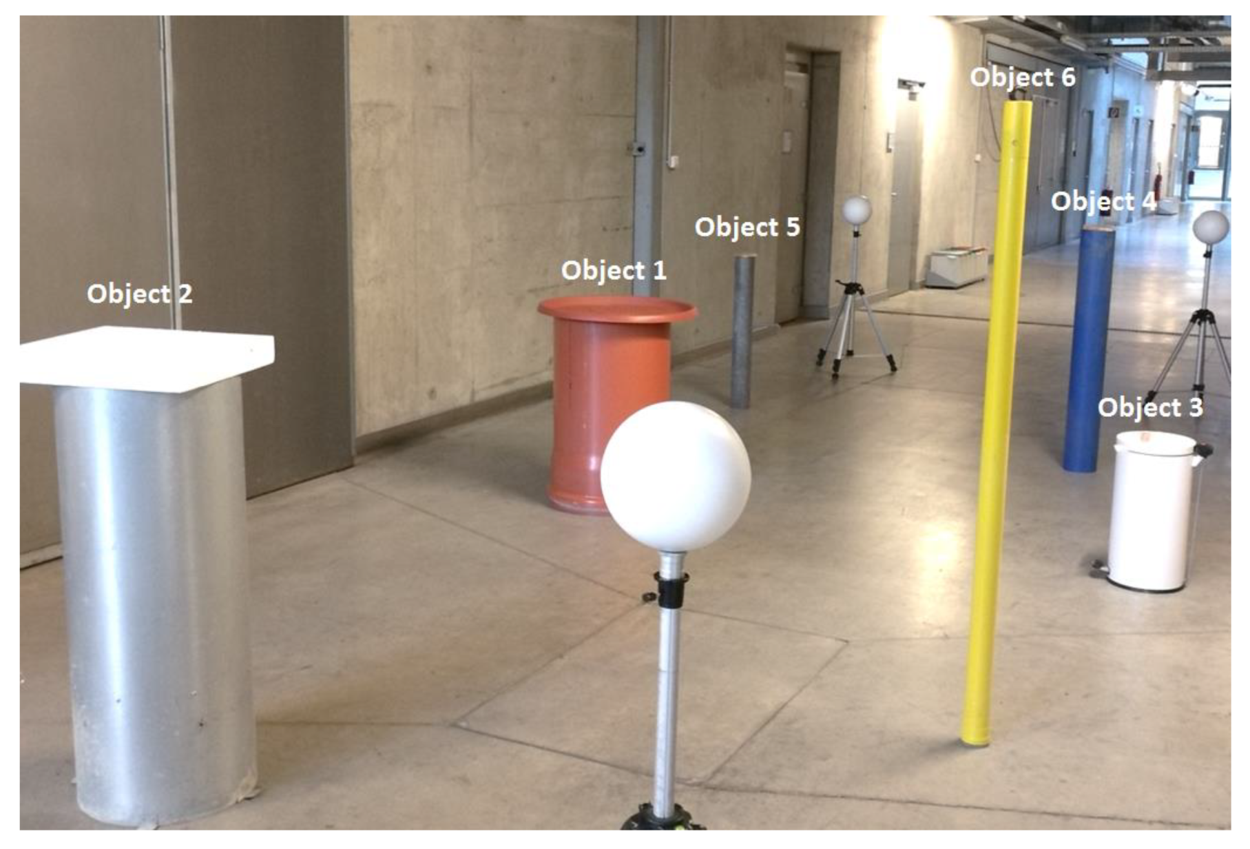 Remotesensing 13 03129 g006