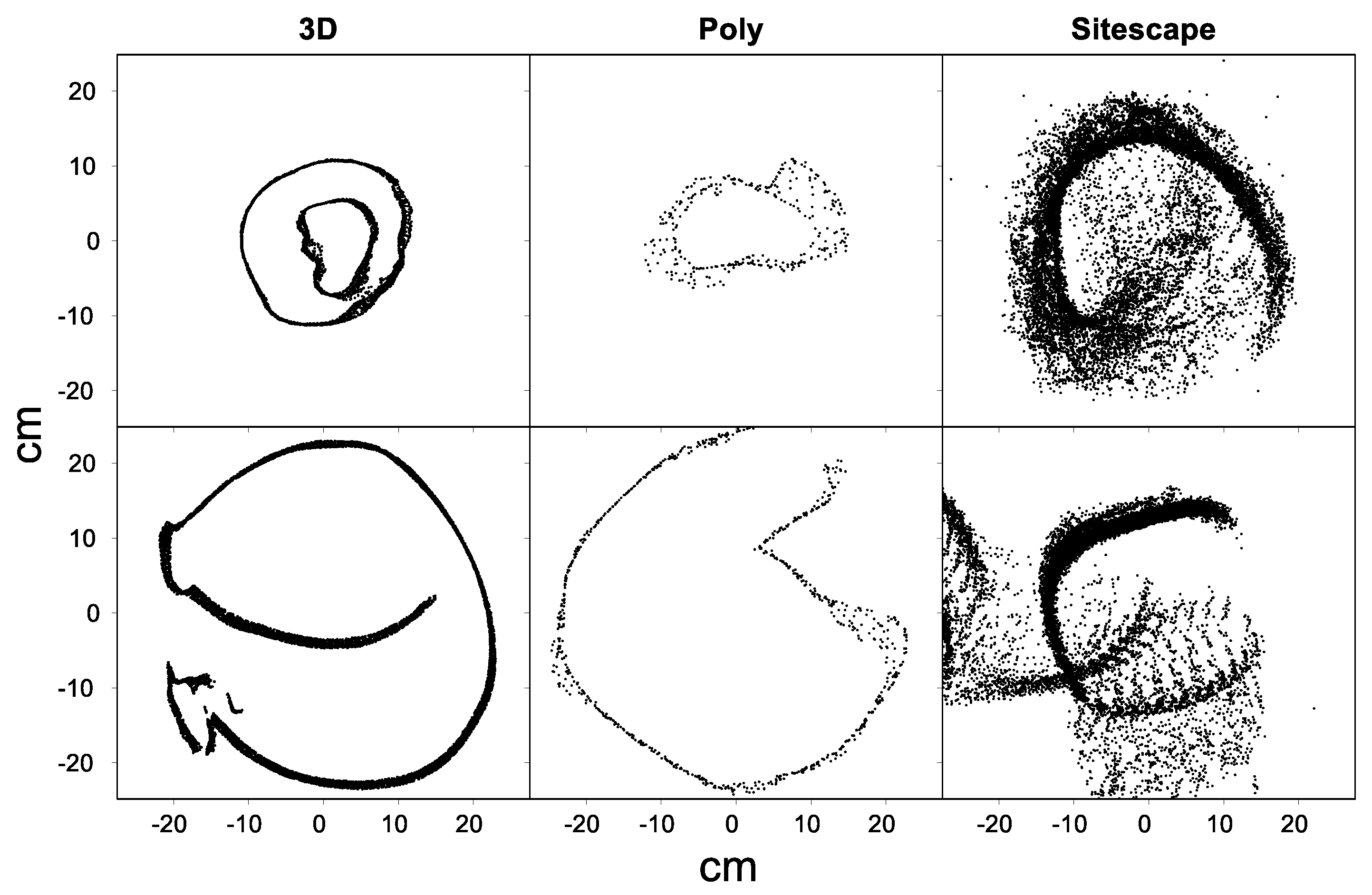 Remotesensing 13 03129 g014