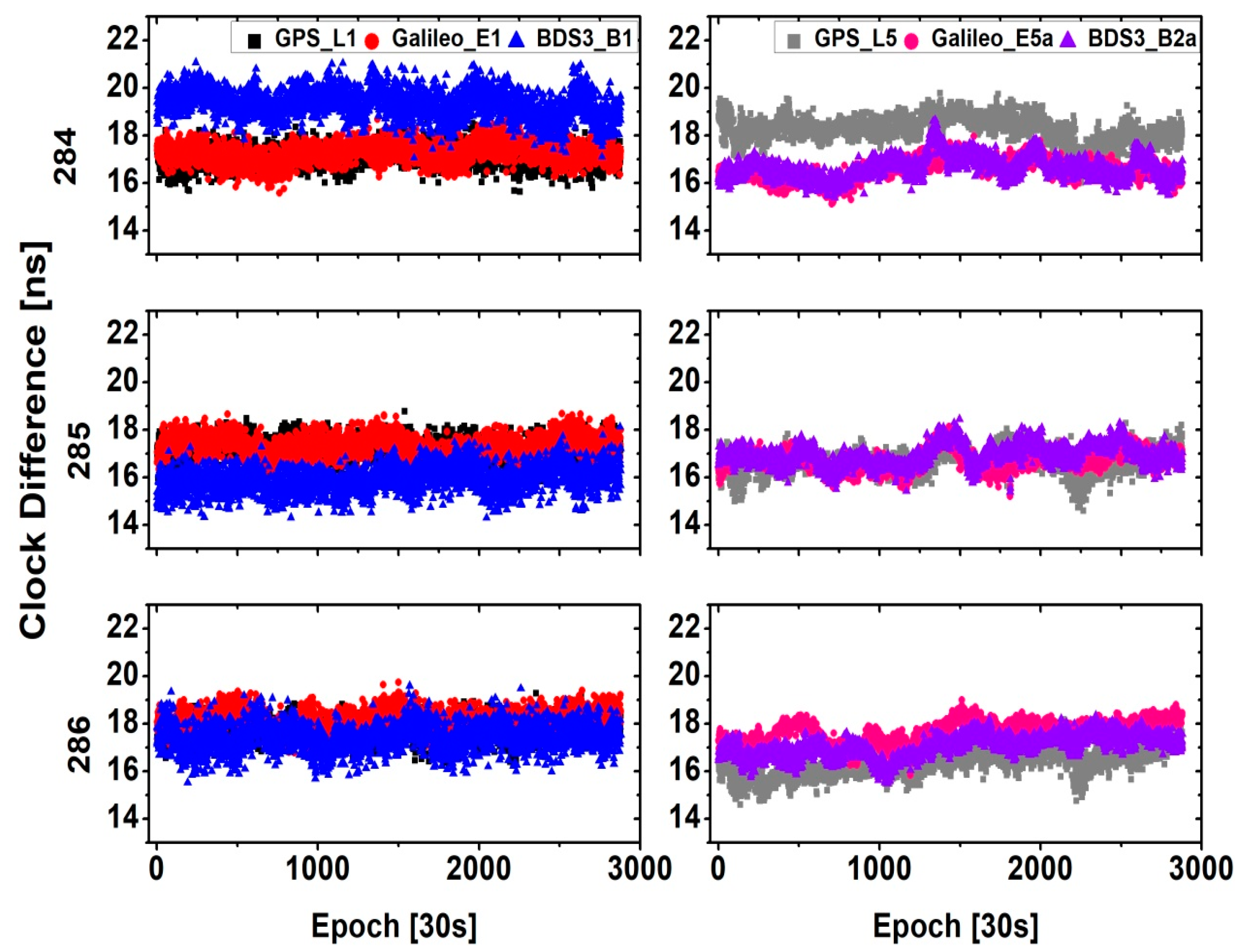Remotesensing 13 03130 g001 550