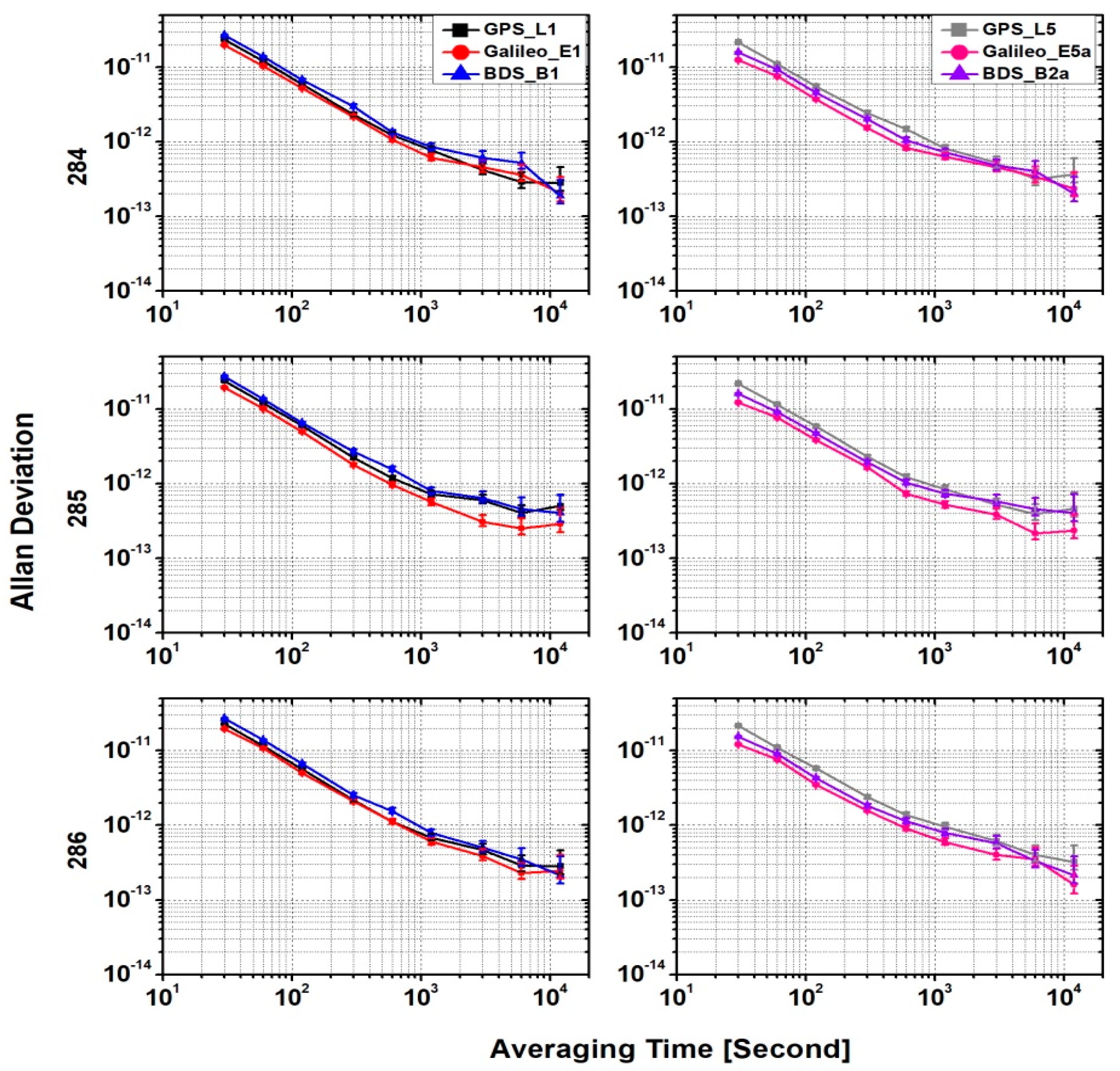 Remotesensing 13 03130 g005 550