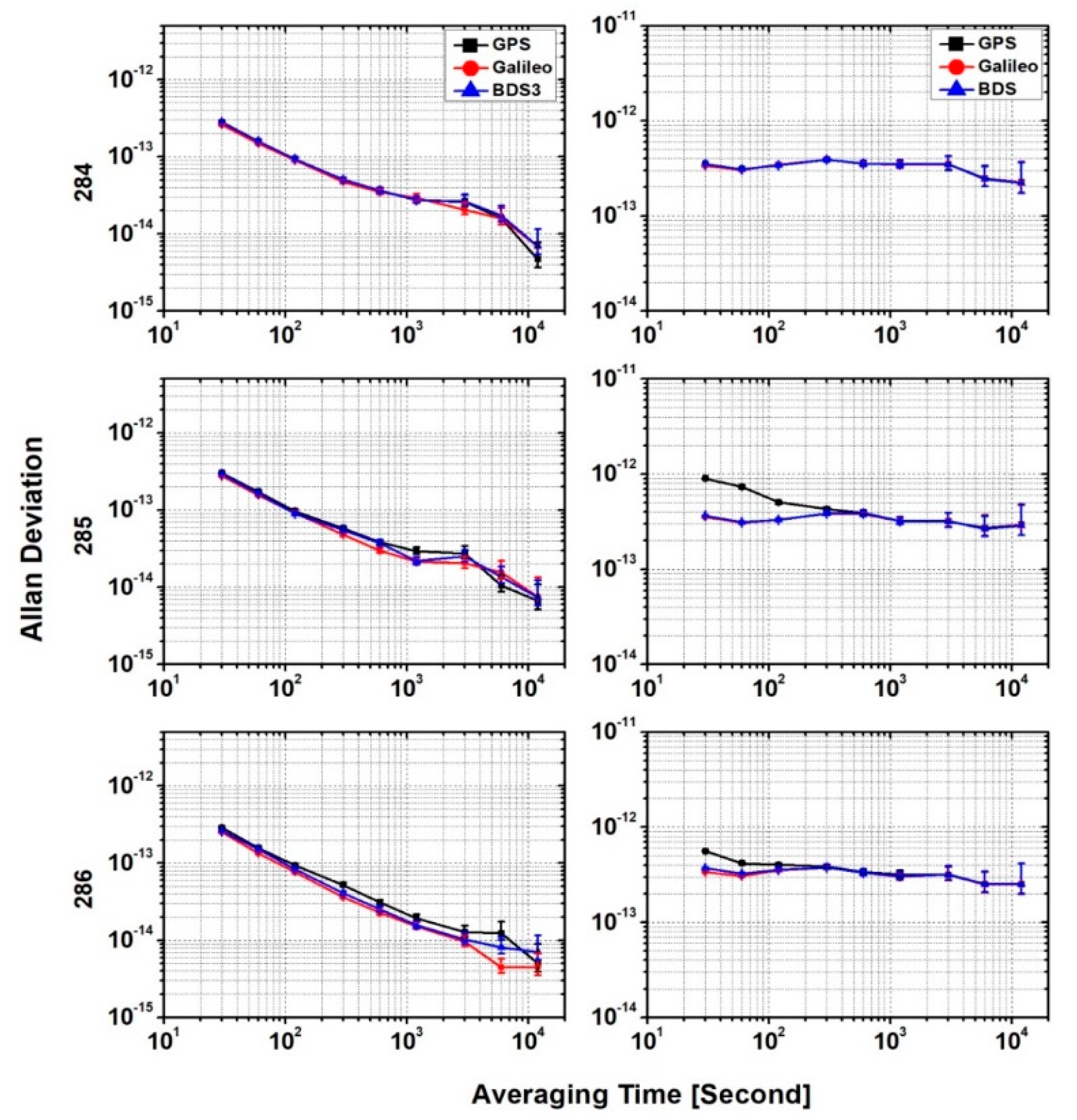Remotesensing 13 03130 g007 550
