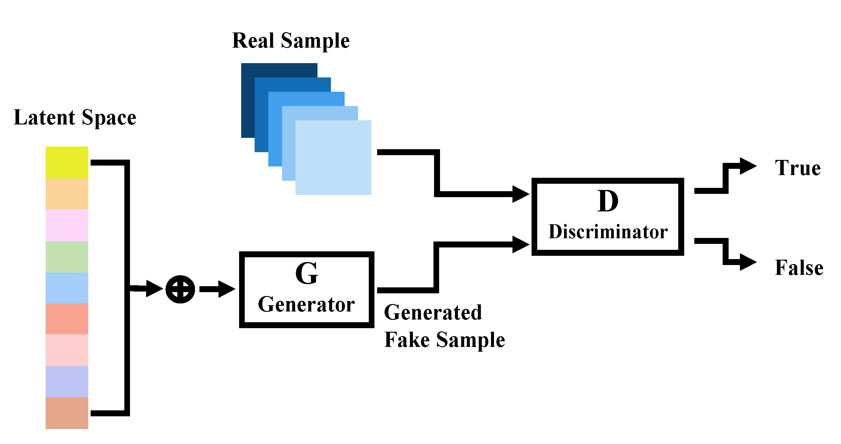 Remotesensing 13 03131 g001 550