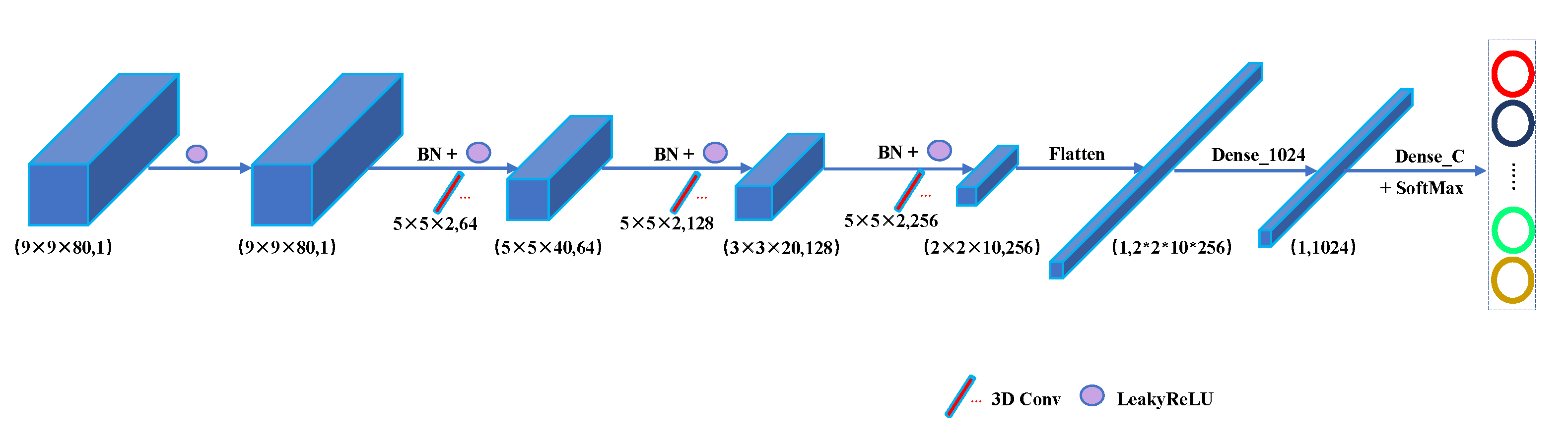 Remotesensing 13 03131 g006 550