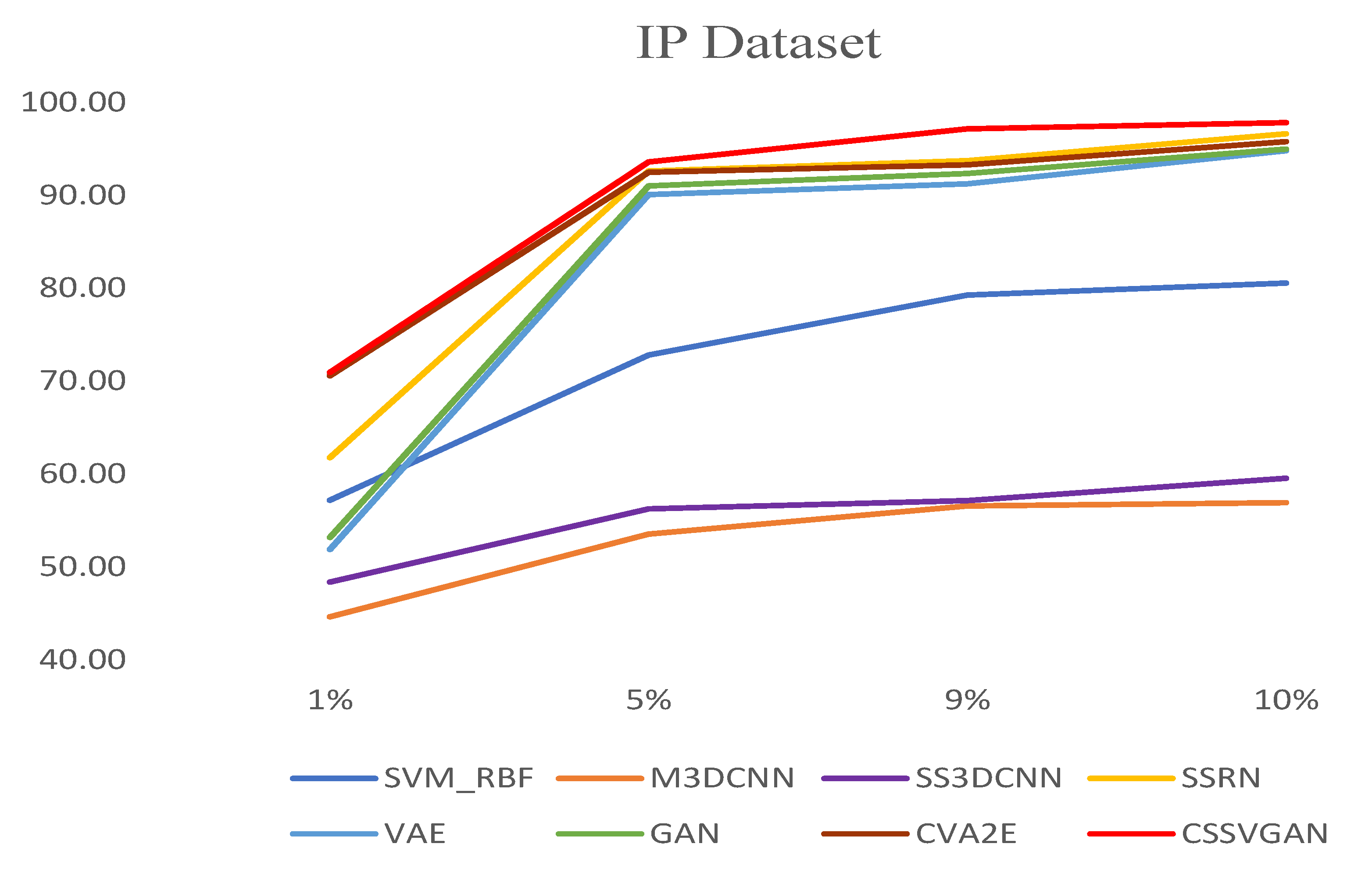Remotesensing 13 03131 g014 550