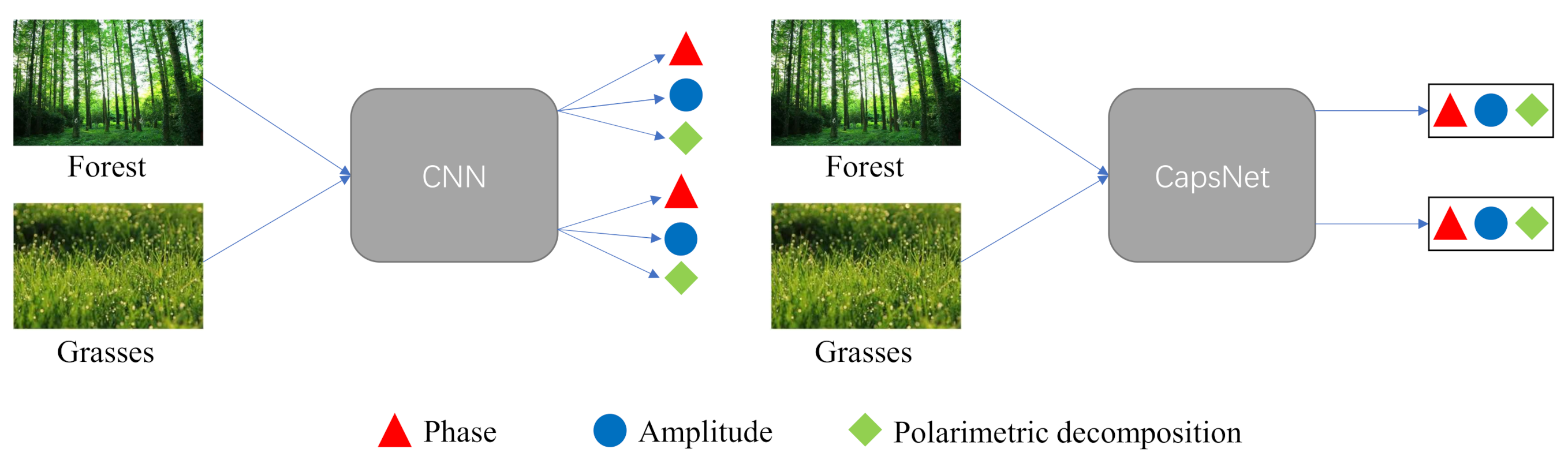 Remotesensing 13 03132 g002