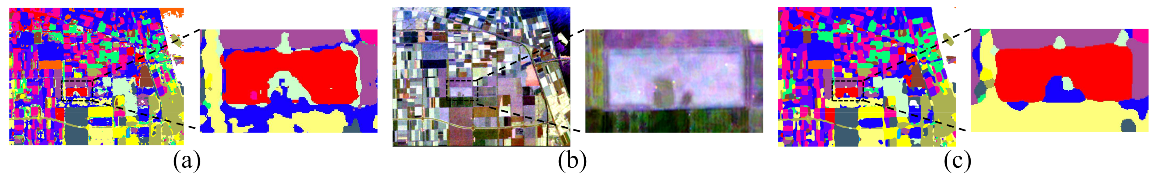 Remotesensing 13 03132 g011