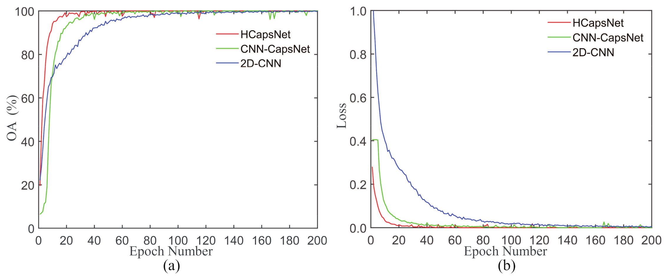 Remotesensing 13 03132 g018