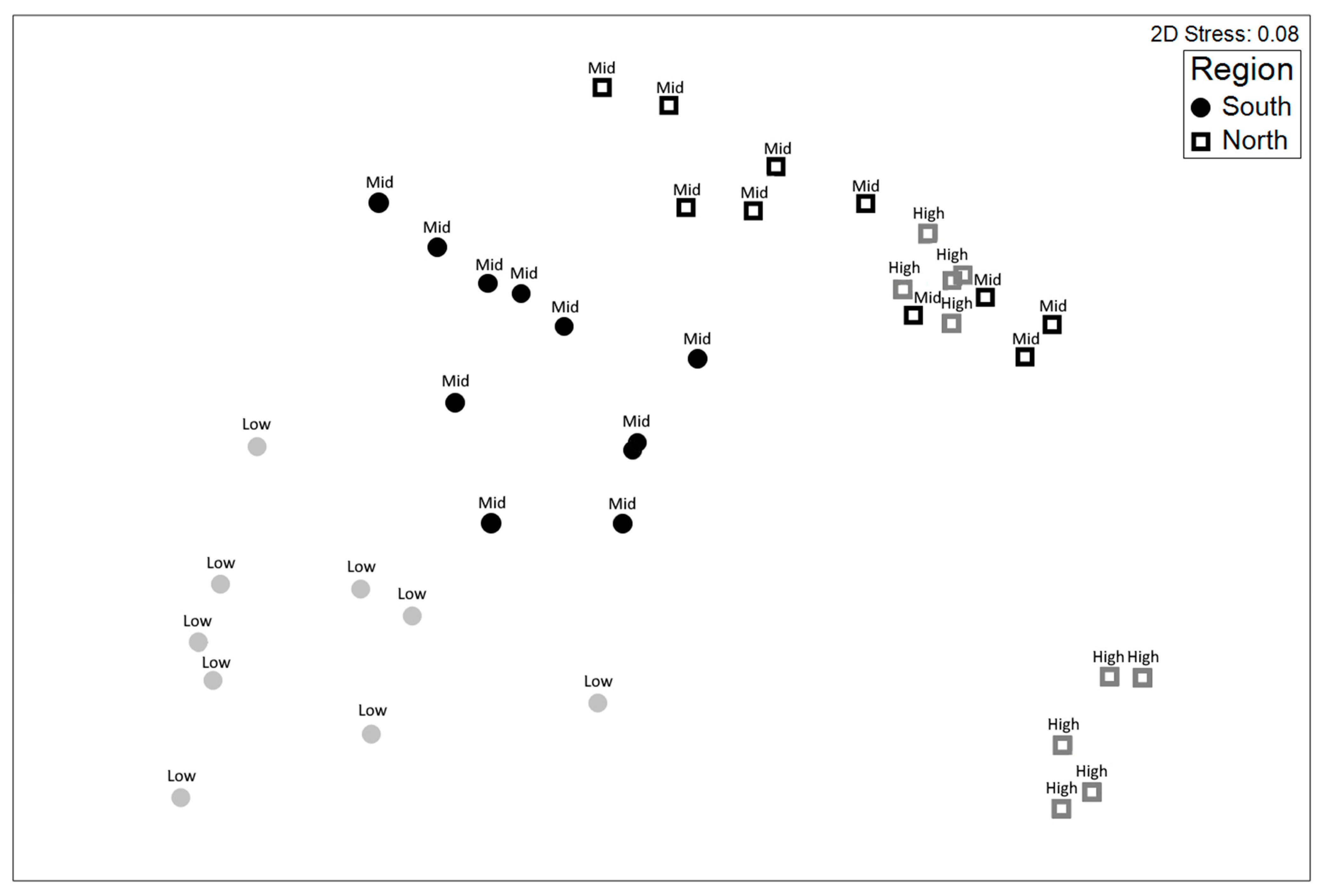 Remotesensing 13 03136 g005