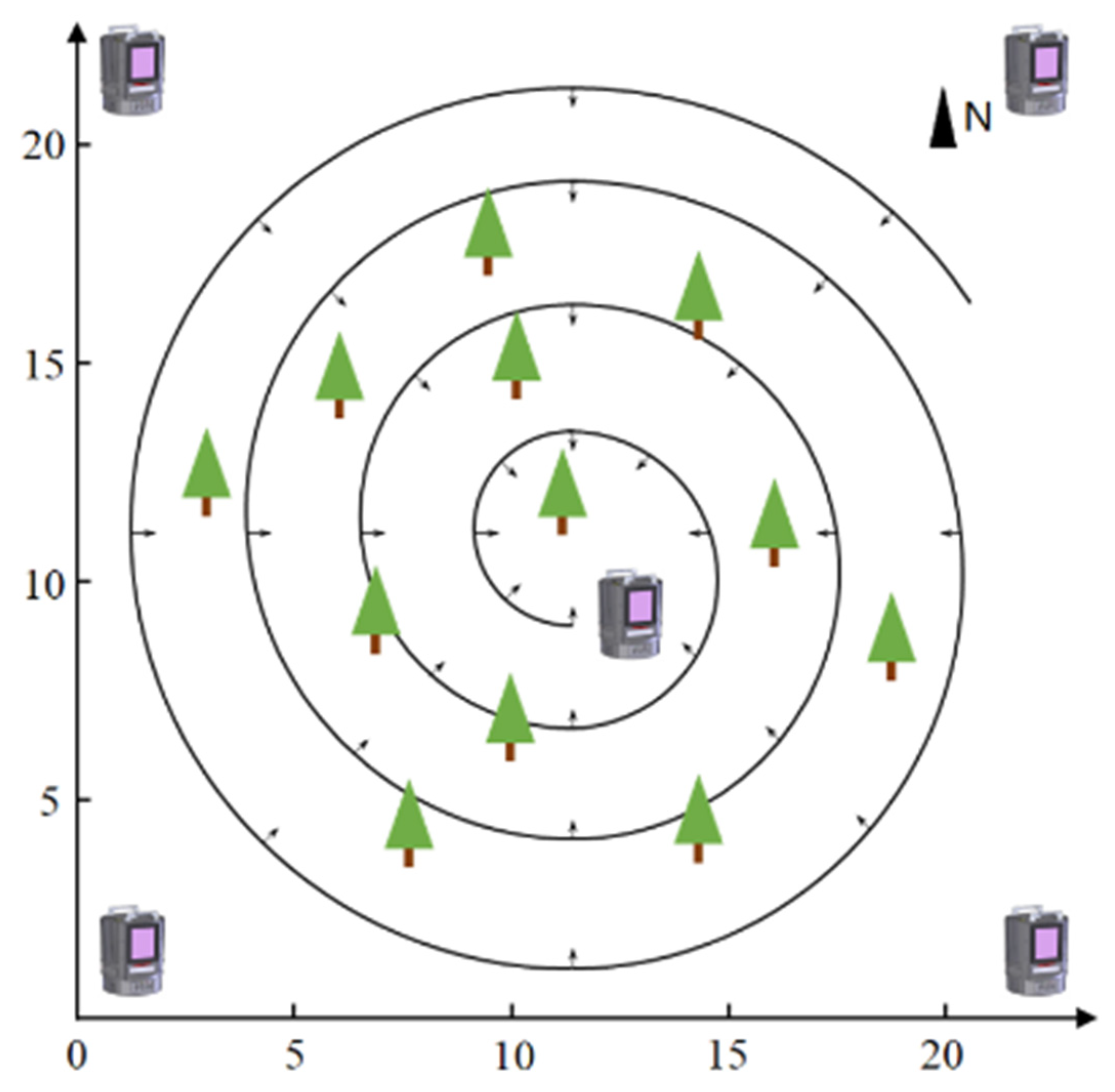 Remotesensing 13 03138 g004
