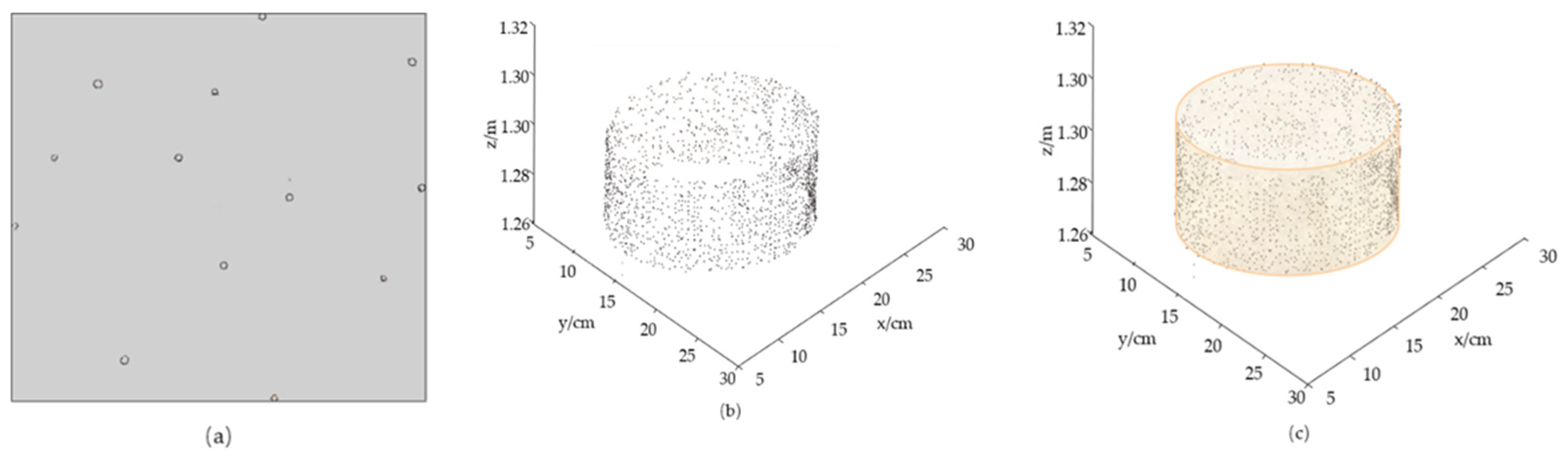 Remotesensing 13 03138 g007