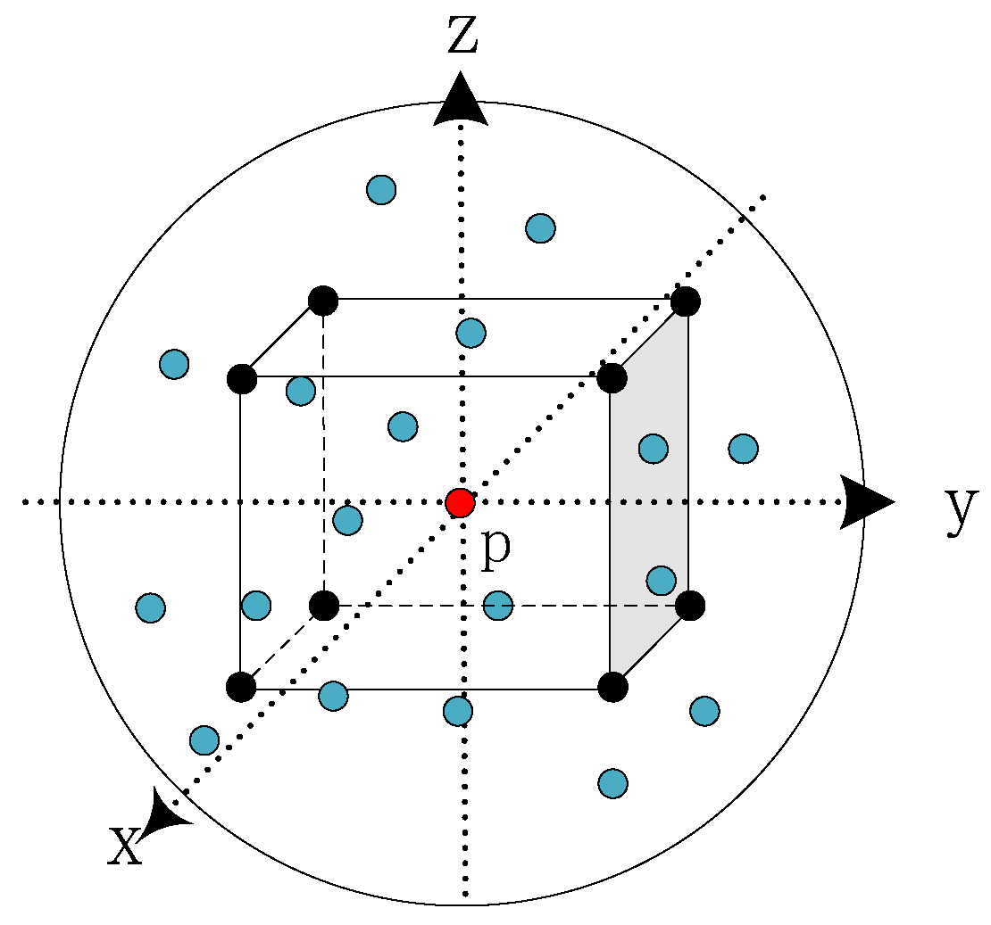 Remotesensing 13 03140 g002 550