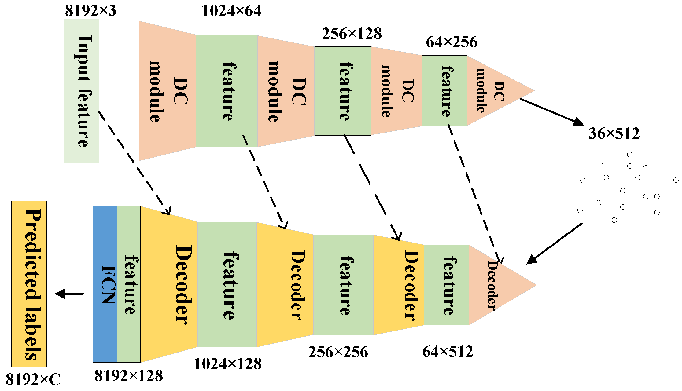Remotesensing 13 03140 g008 550