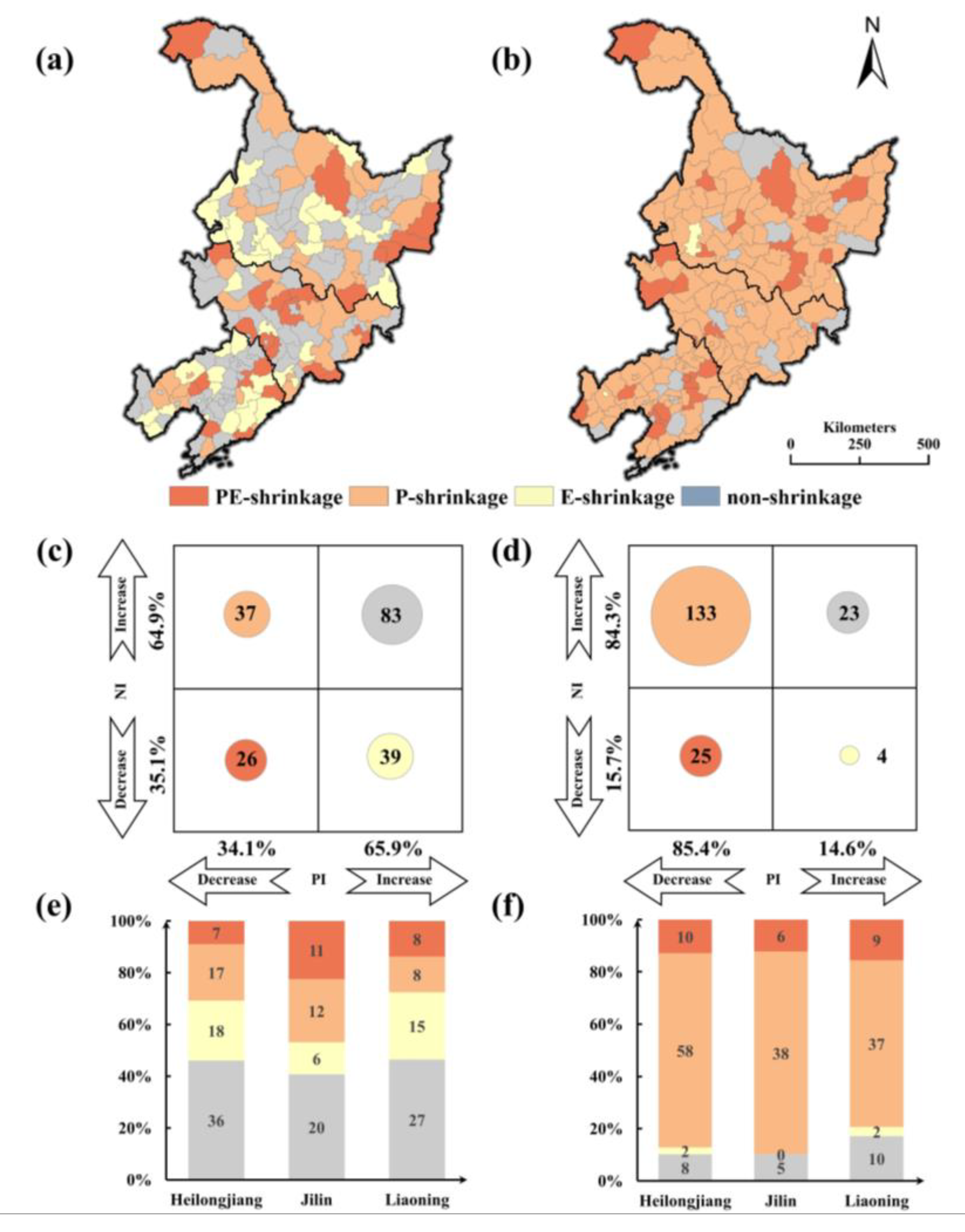 Remotesensing 13 03142 g008